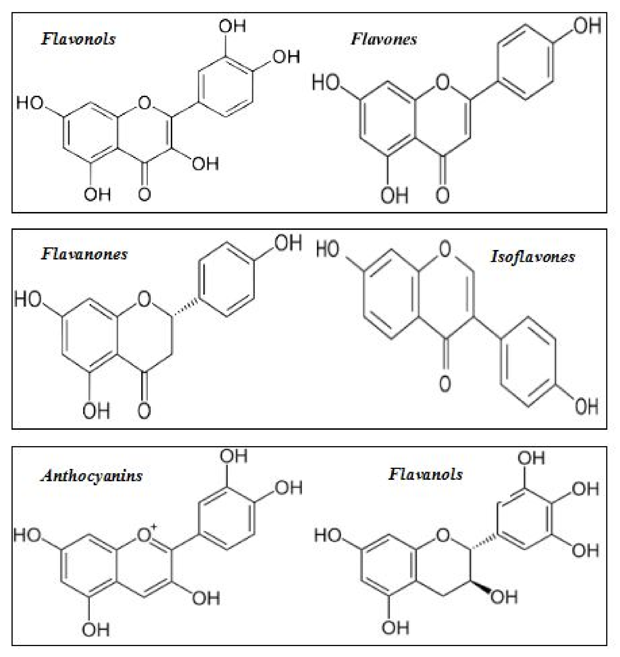 Agriculture 11 00872 g001 Agriculture 11 00872 g001