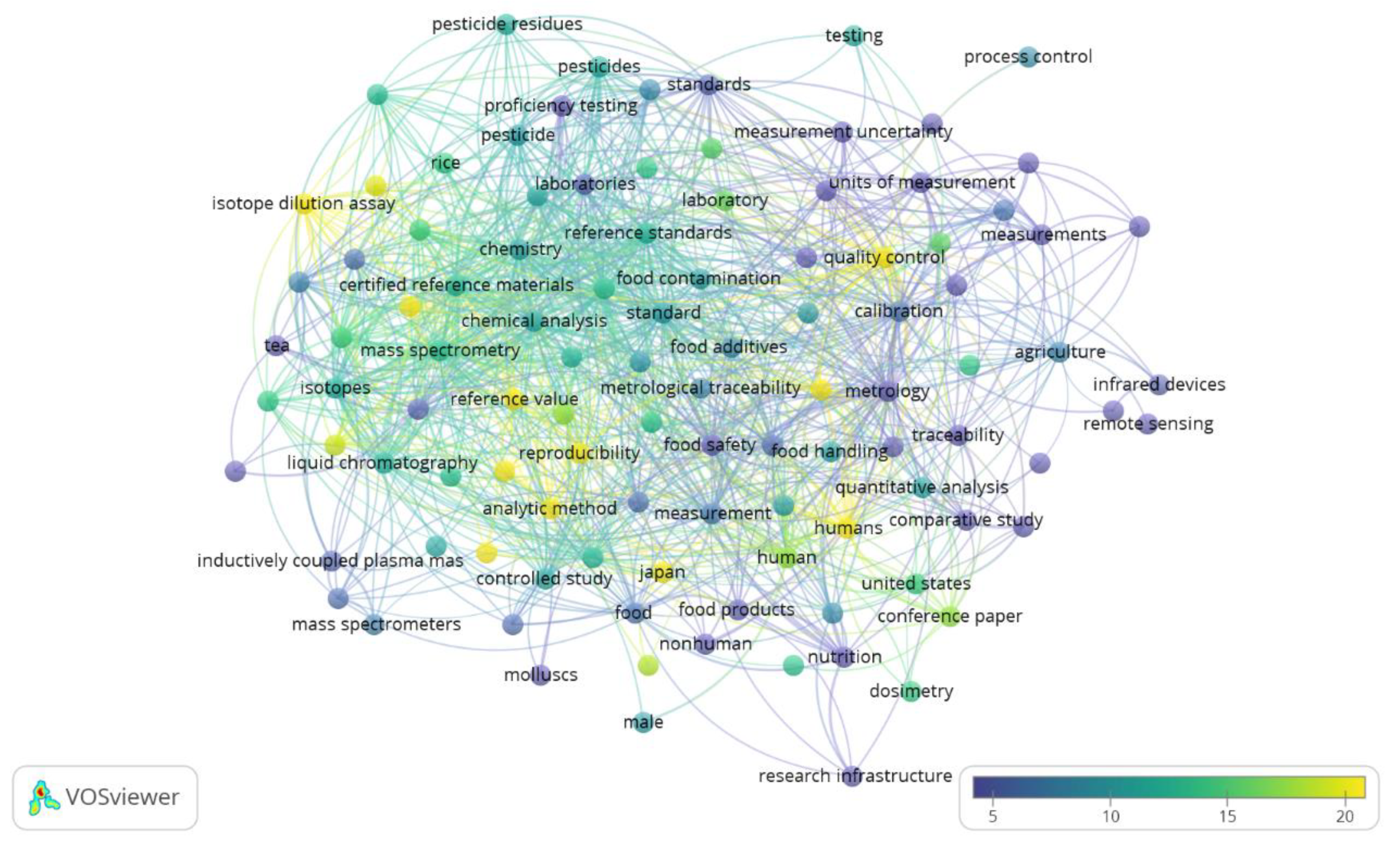 Agriculture 11 00889 g006