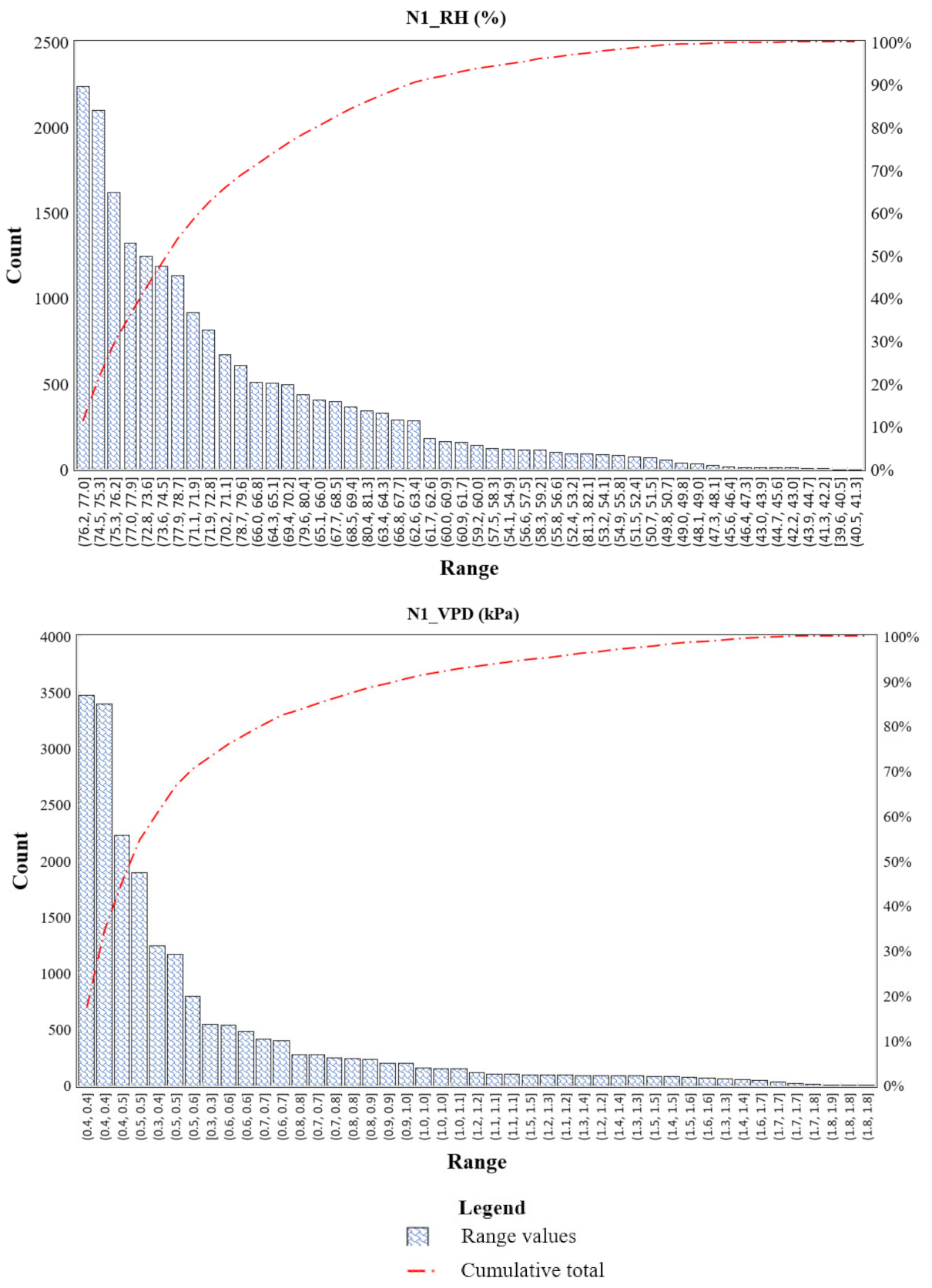 Agriculture 11 00891 g010 550