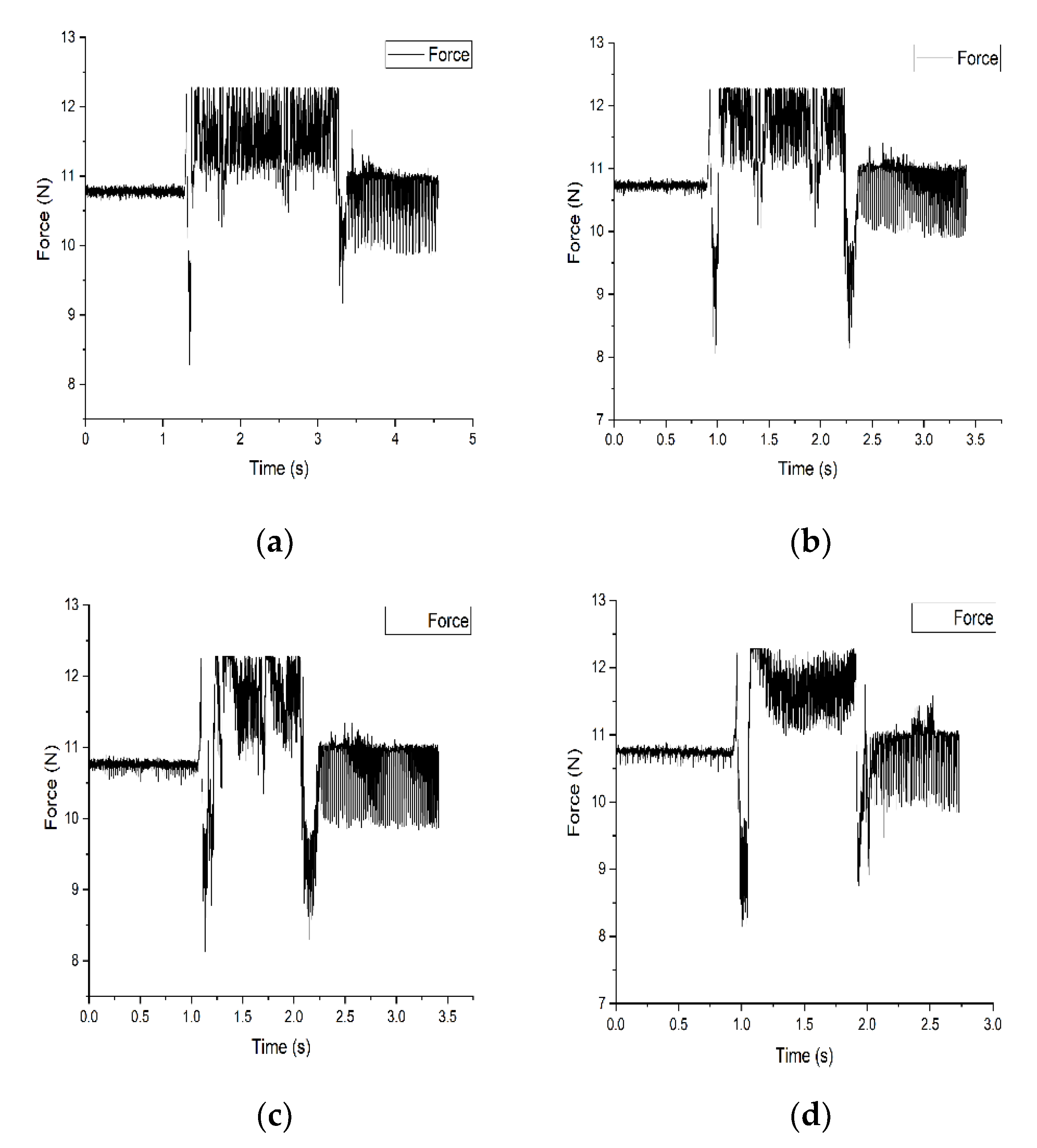 Agriculture 11 00902 g007