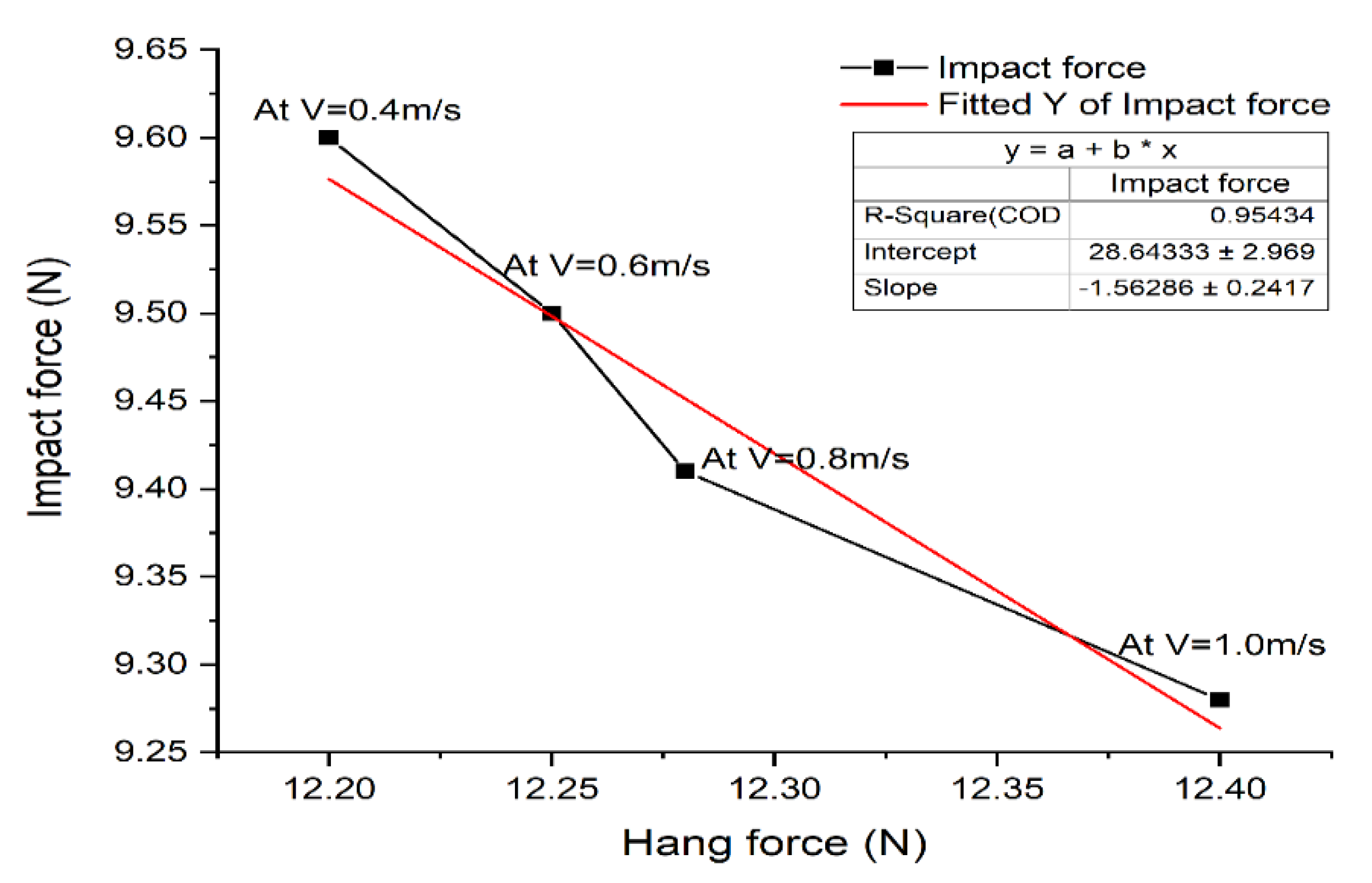 Agriculture 11 00902 g013