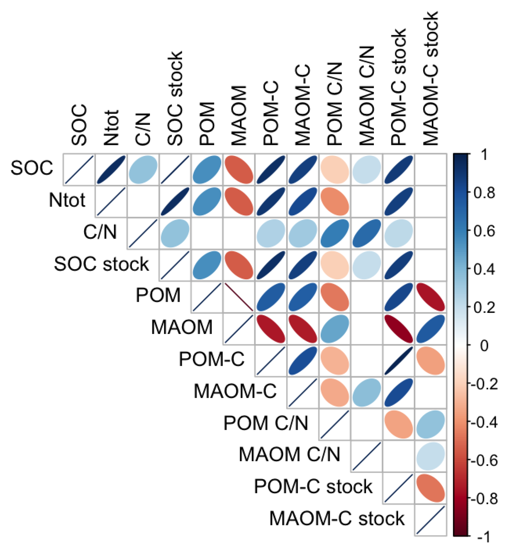 Agriculture 11 00903 g002