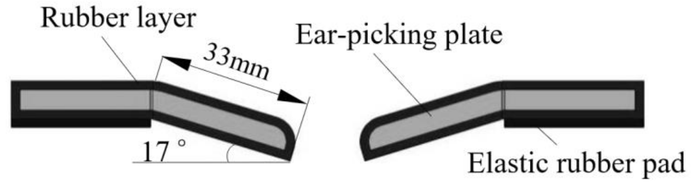 Agriculture 11 00904 g002