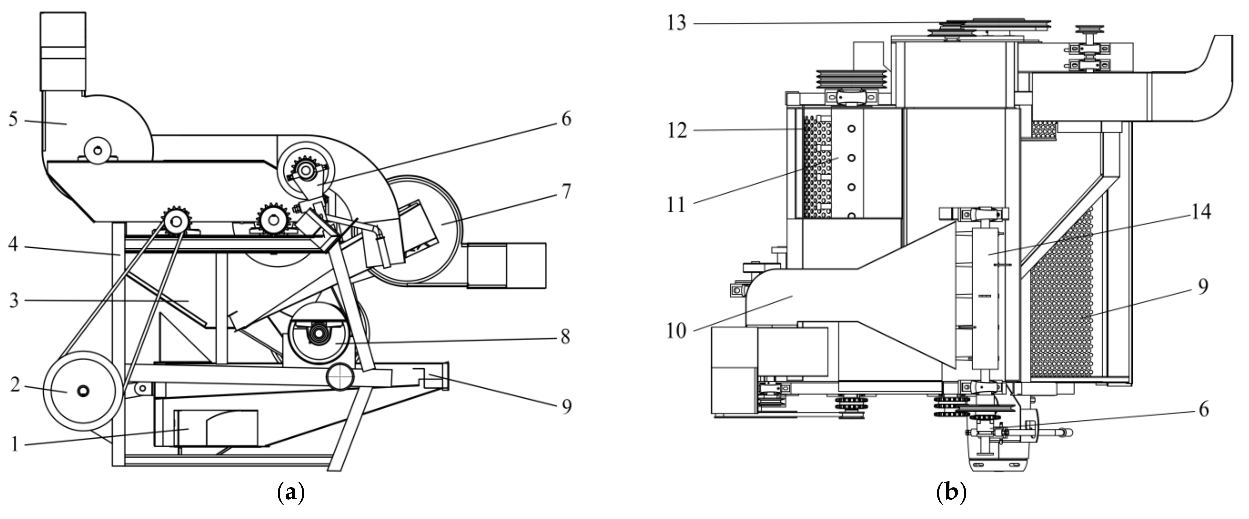 Agriculture 11 00904 g005
