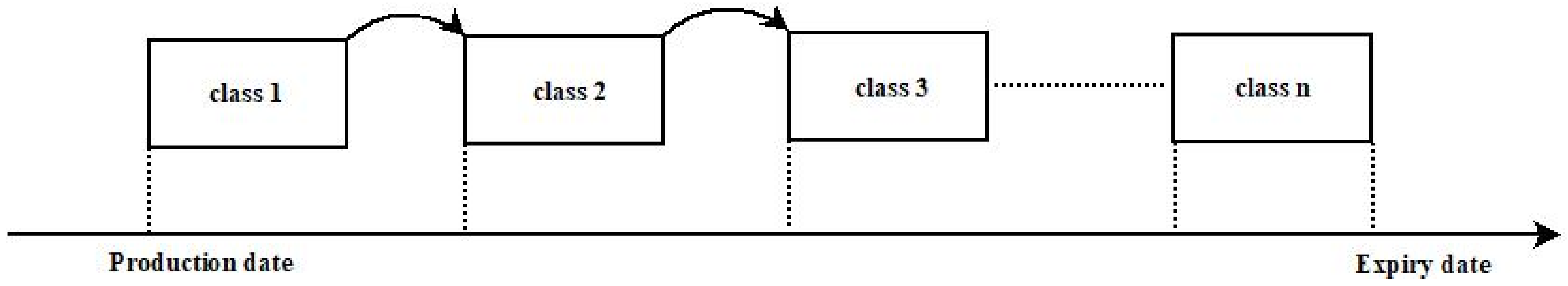 Agriculture 11 00907 g004 550