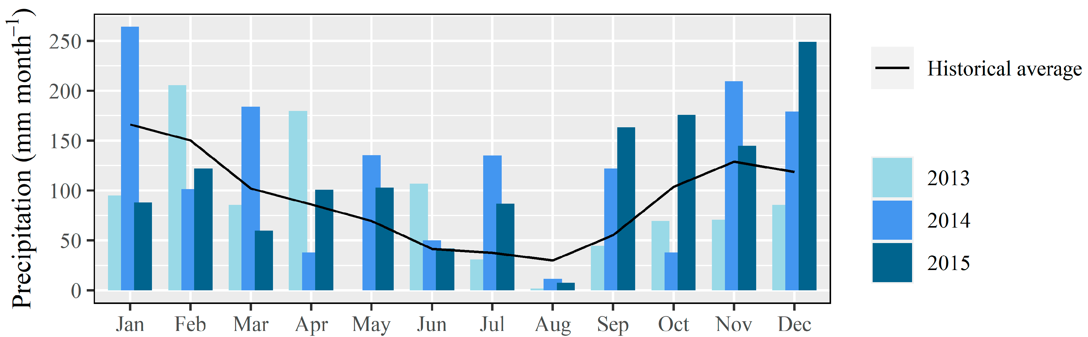 Agriculture 11 00911 g007 550