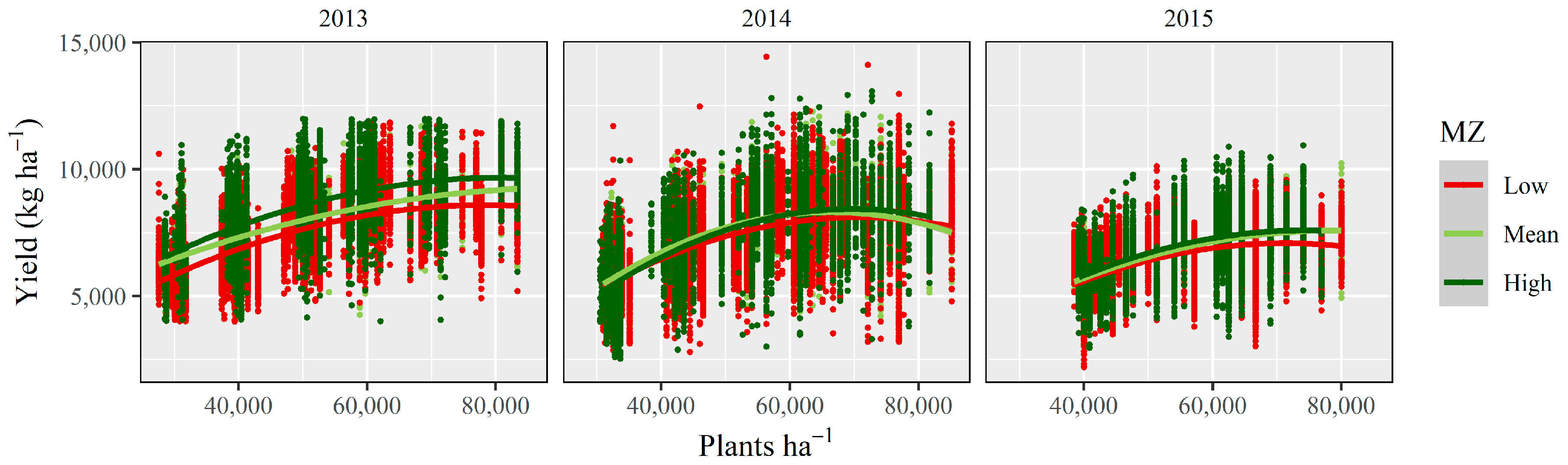 Agriculture 11 00911 g009 550