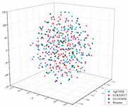 Agriculture 11 00912 i001