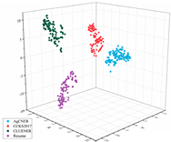 Agriculture 11 00912 i011