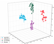 Agriculture 11 00912 i012