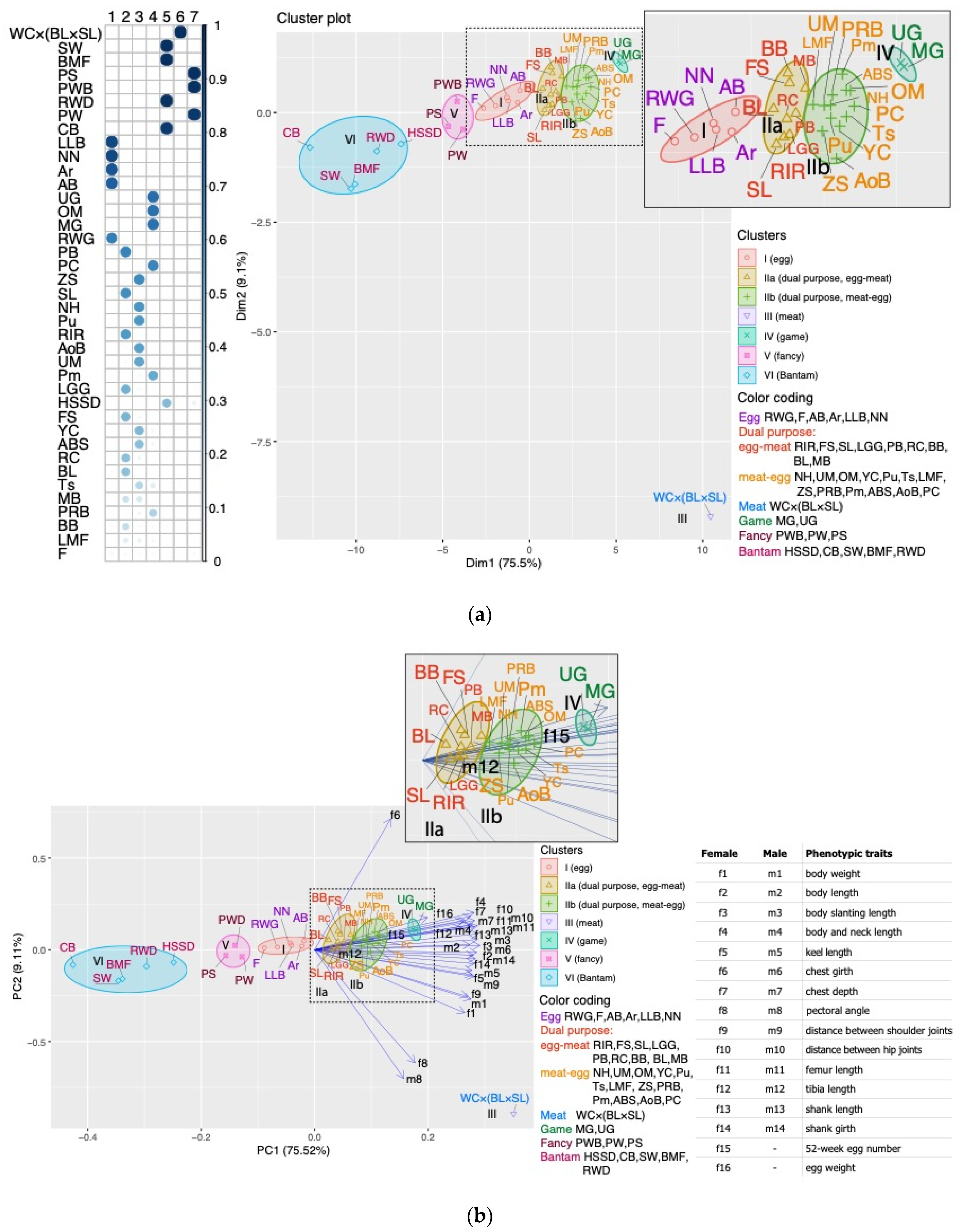 Agriculture 11 00914 g001 Agriculture 11 00914 g001