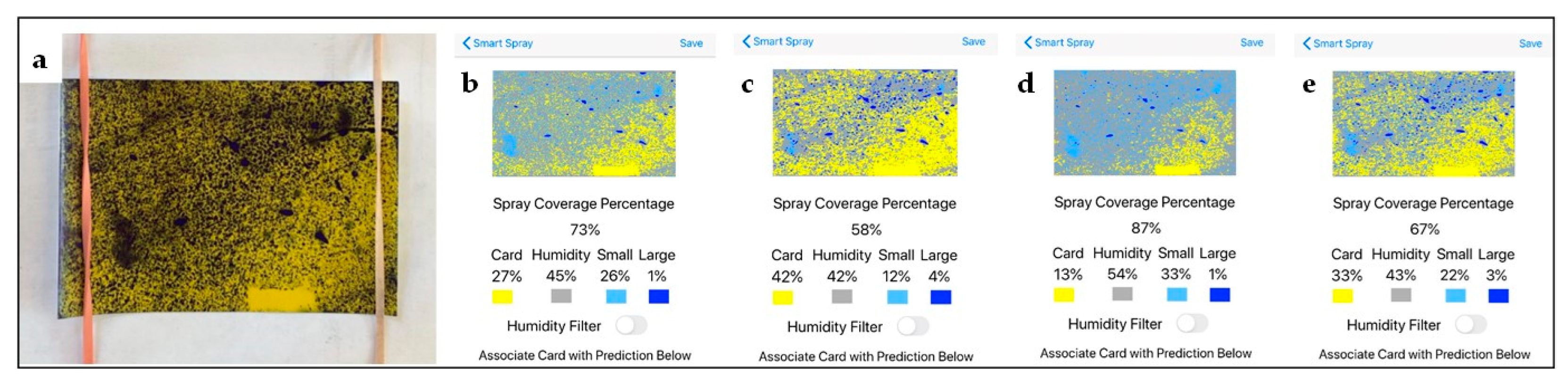Agriculture 11 00916 g004 Agriculture 11 00916 g004