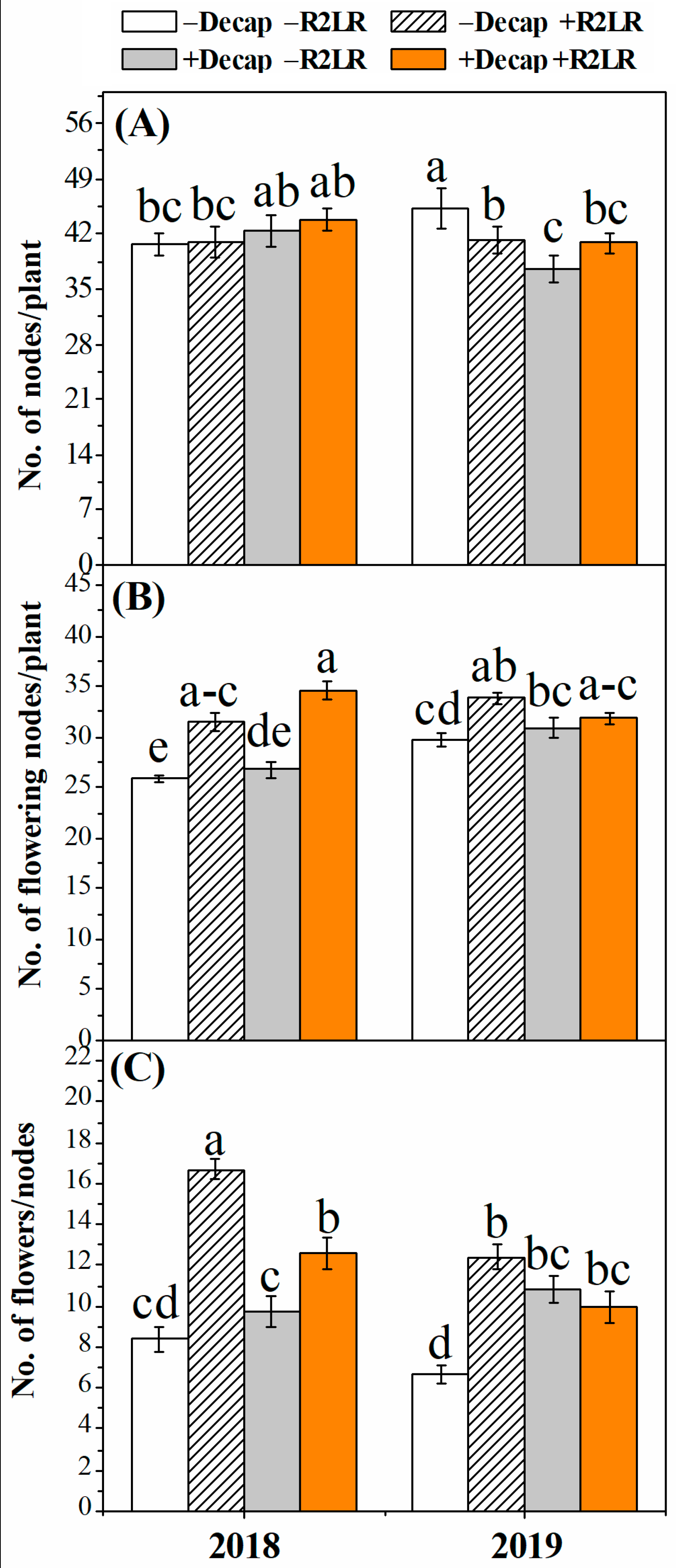 Agriculture 11 00926 g002 550