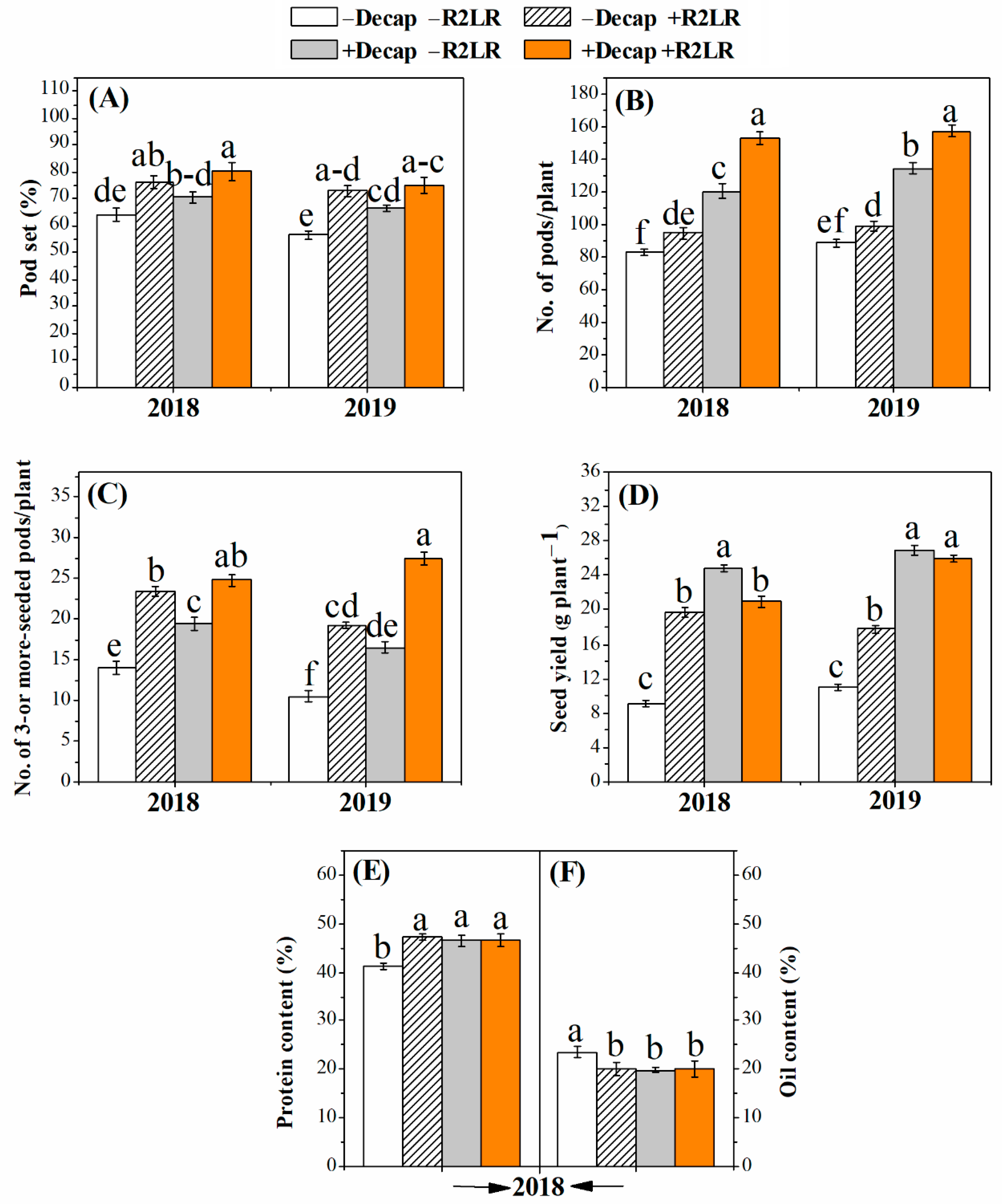 Agriculture 11 00926 g003 550