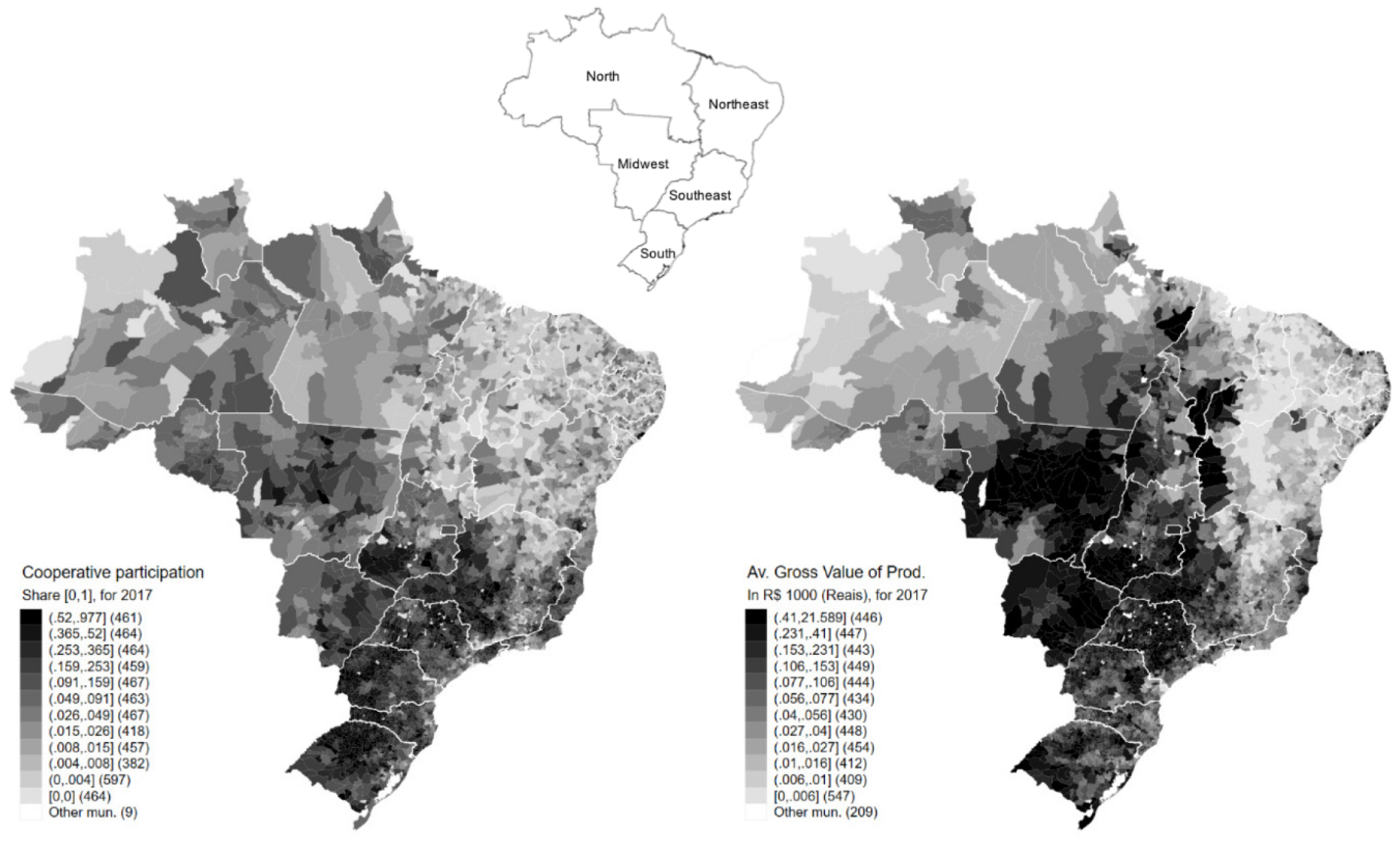 Agriculture 11 00948 g002