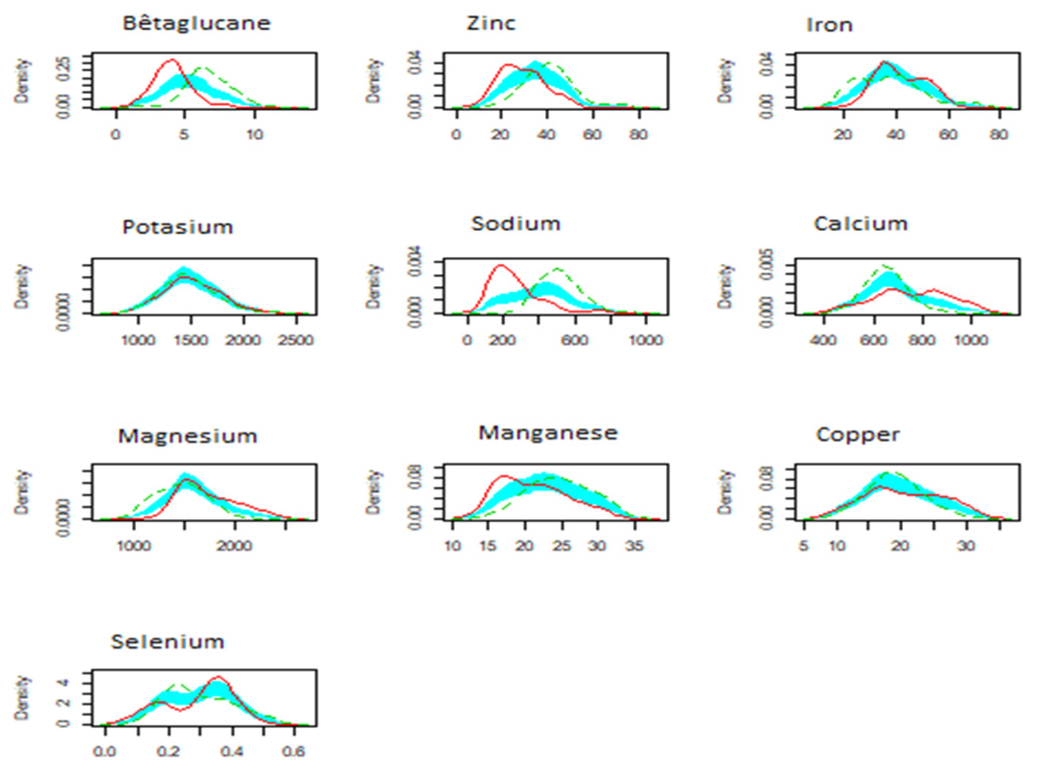 Agriculture 11 00950 g001