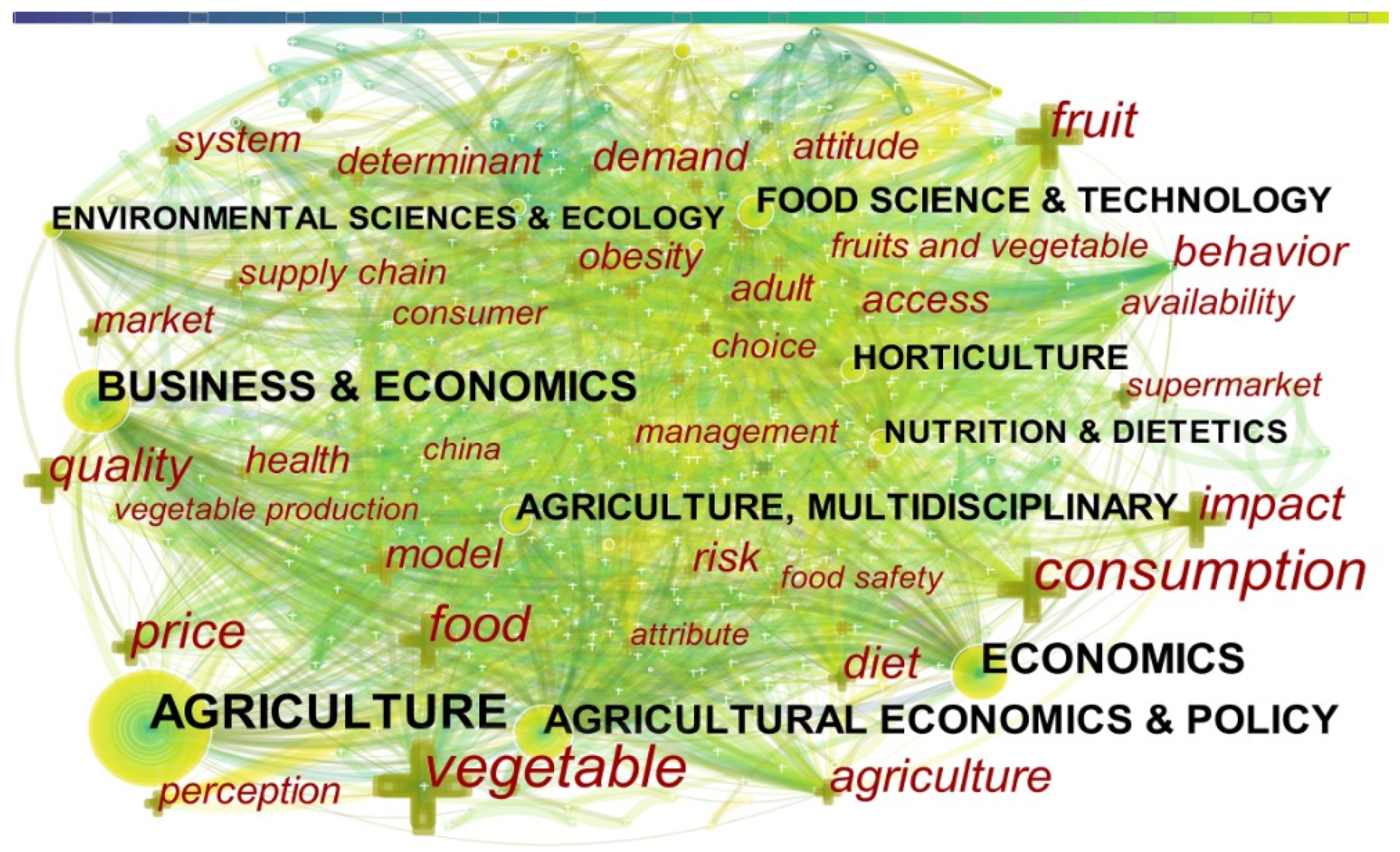Agriculture 11 00951 g004