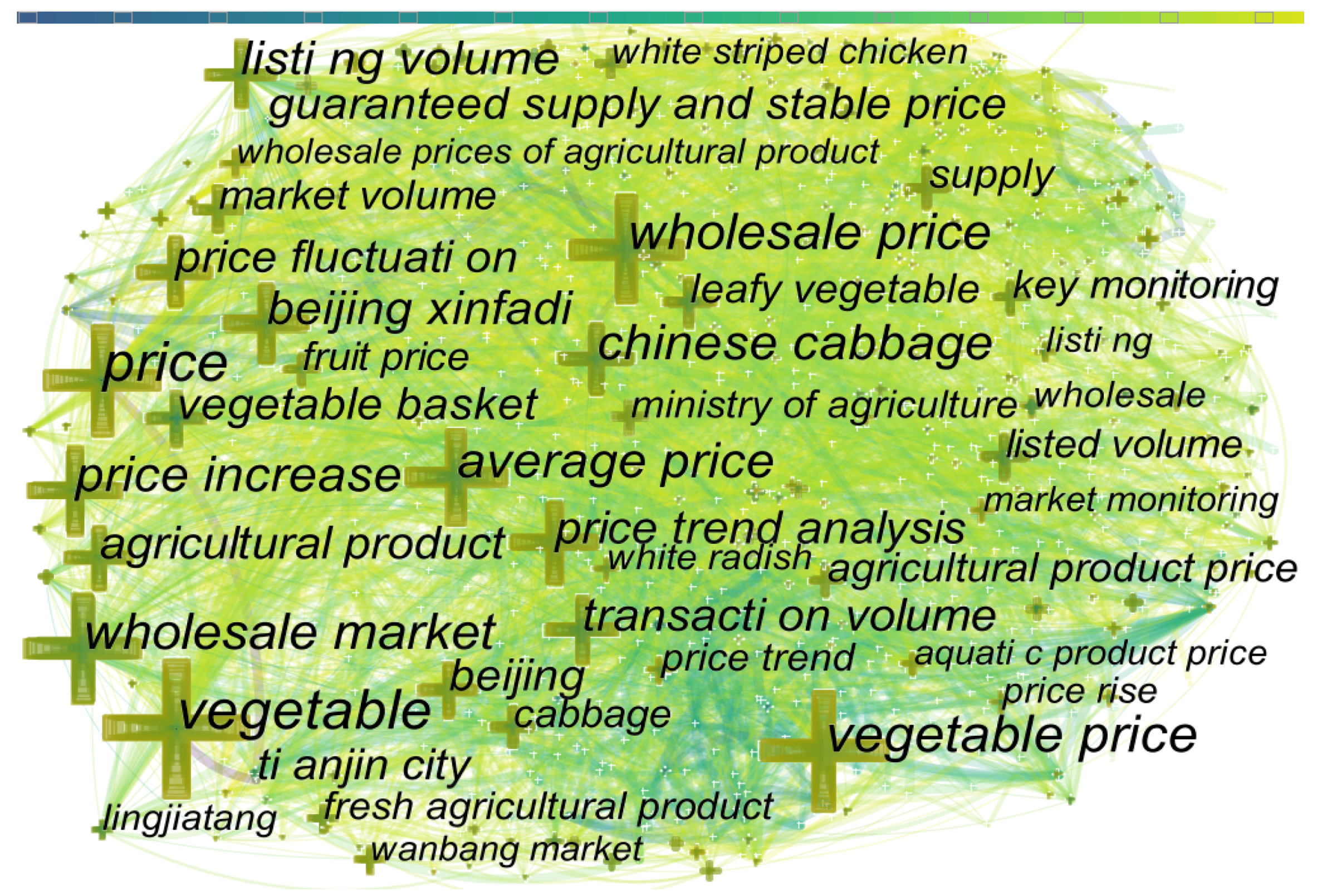 Agriculture 11 00951 g006