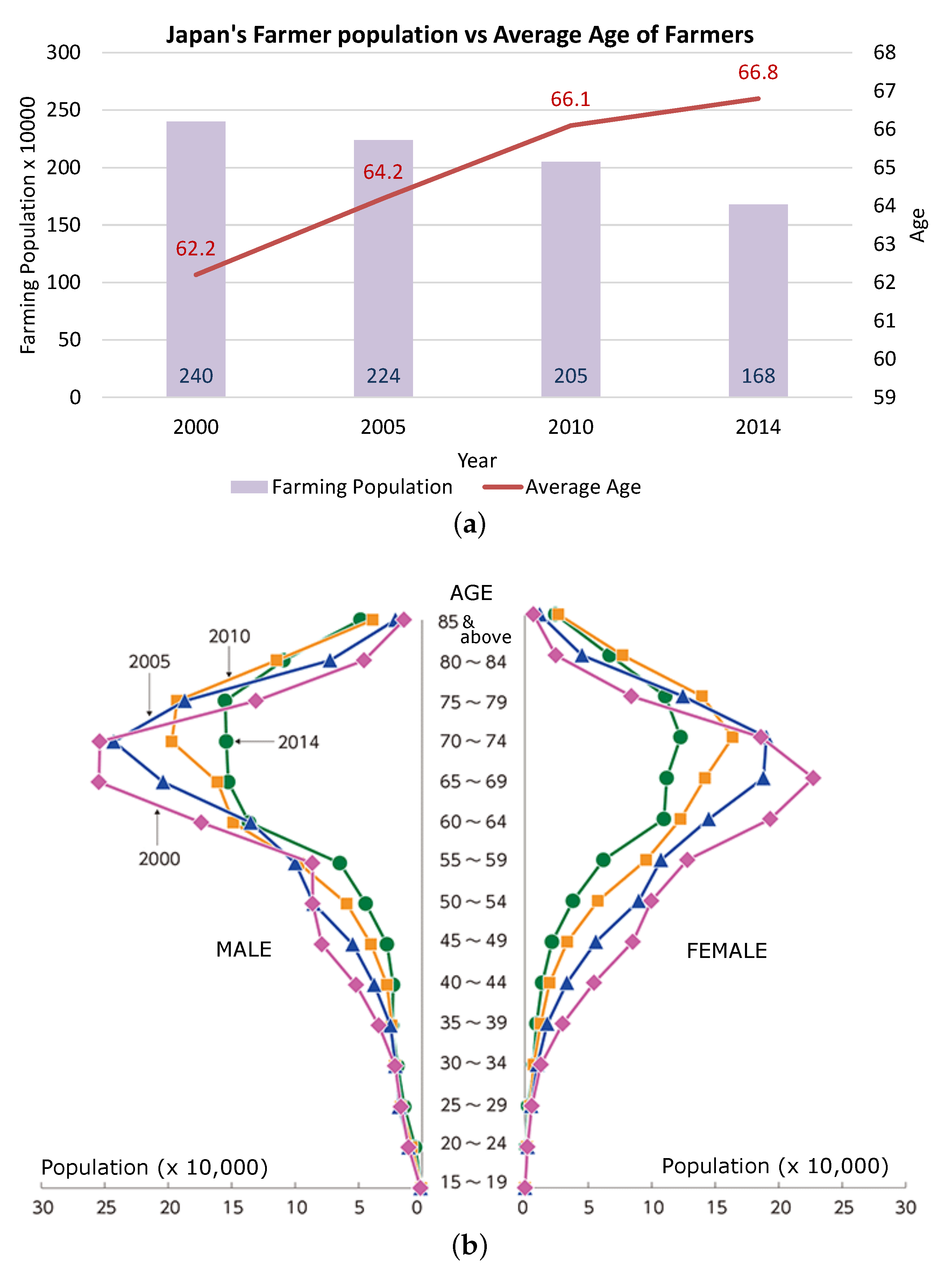 Agriculture 11 00954 g001 550