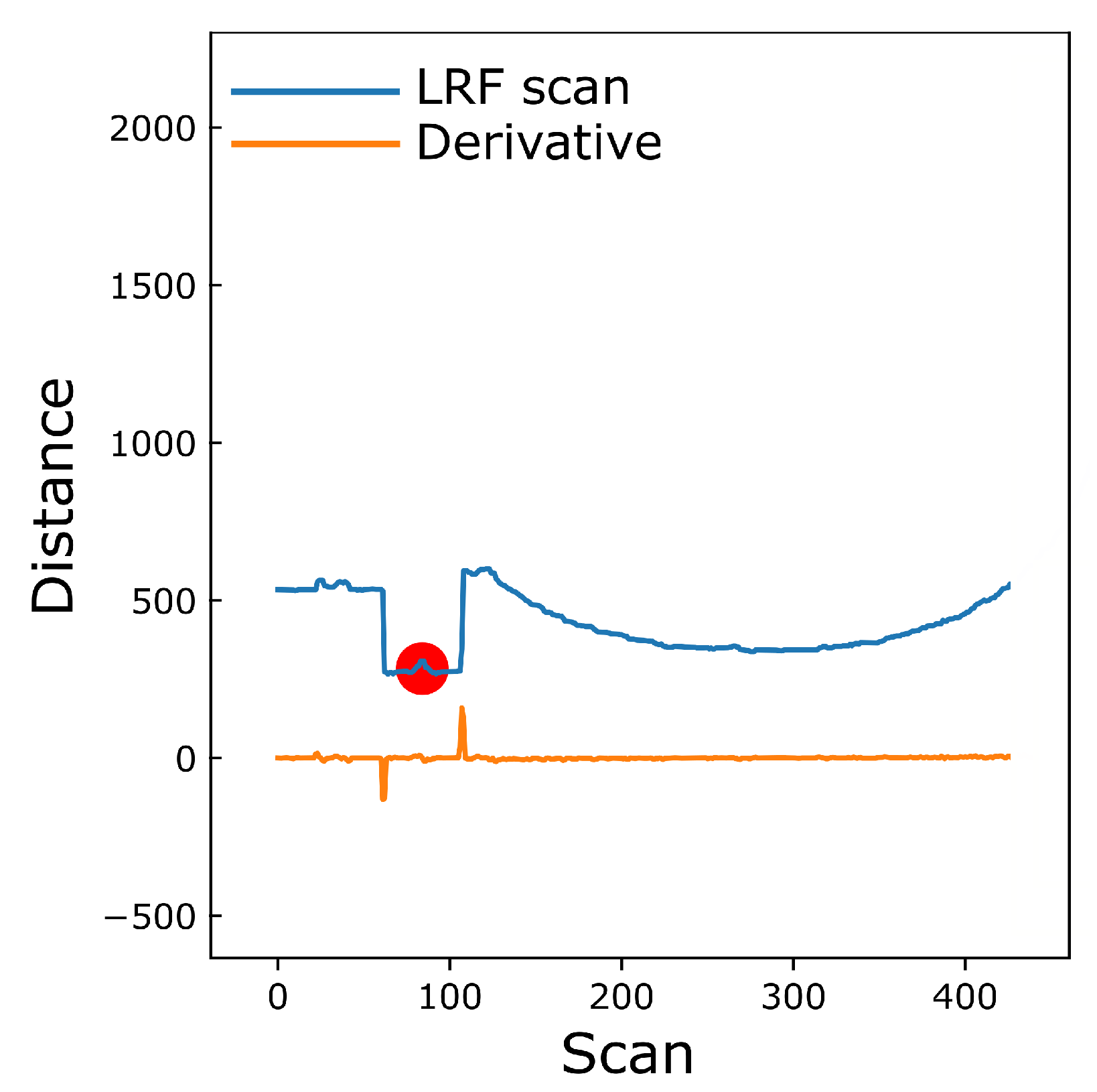 Agriculture 11 00954 g005 550