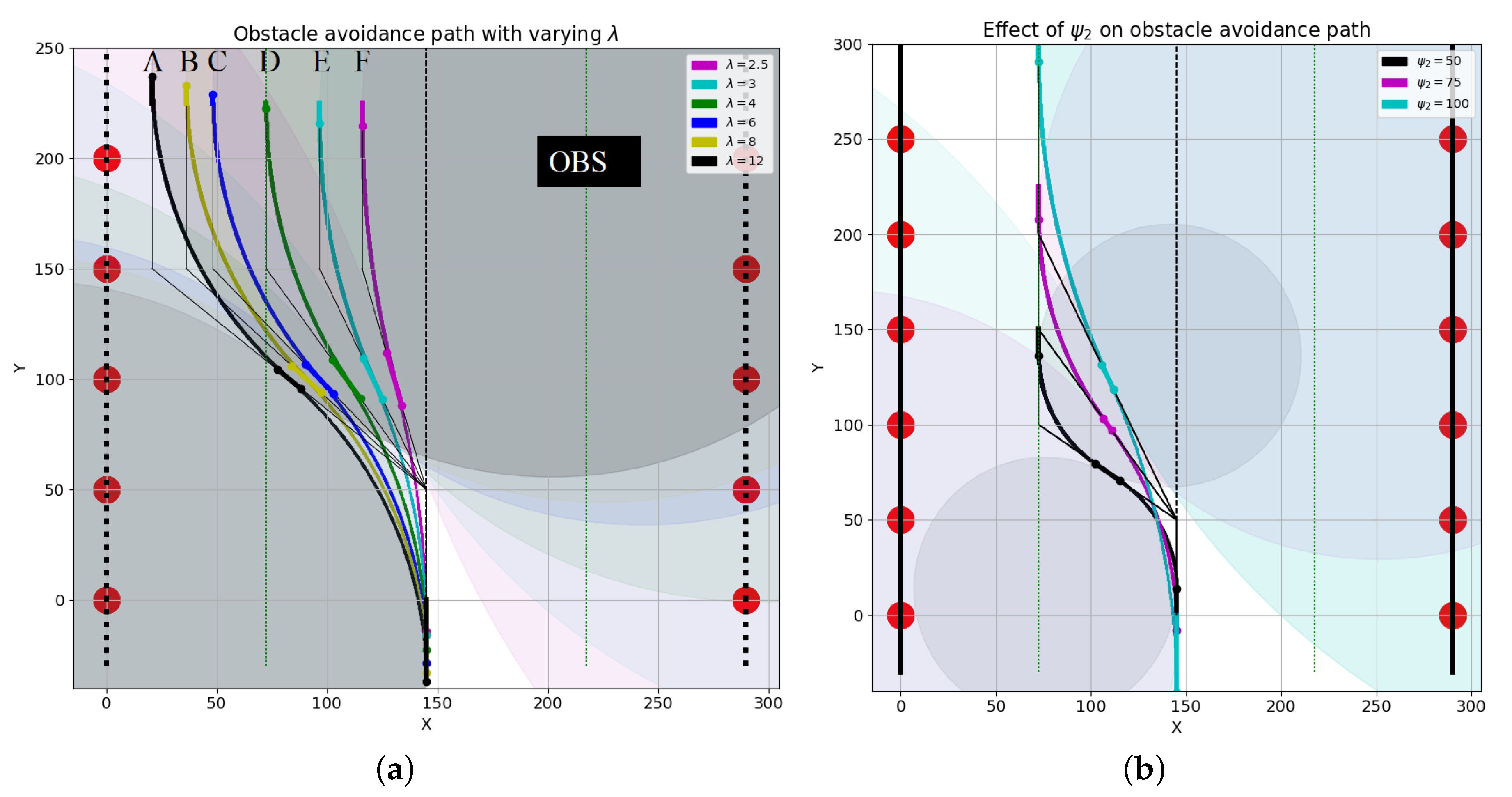 Agriculture 11 00954 g008 550