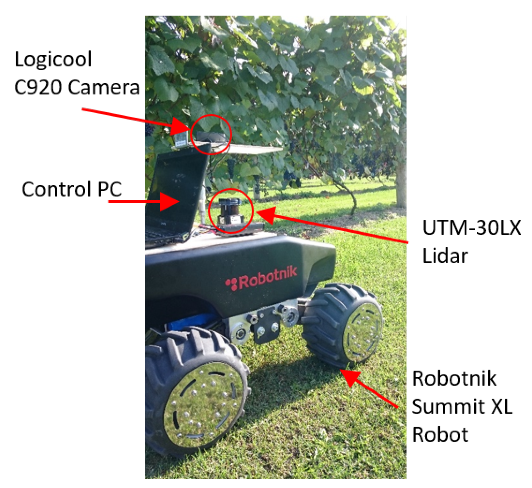 Agriculture 11 00954 g010 550
