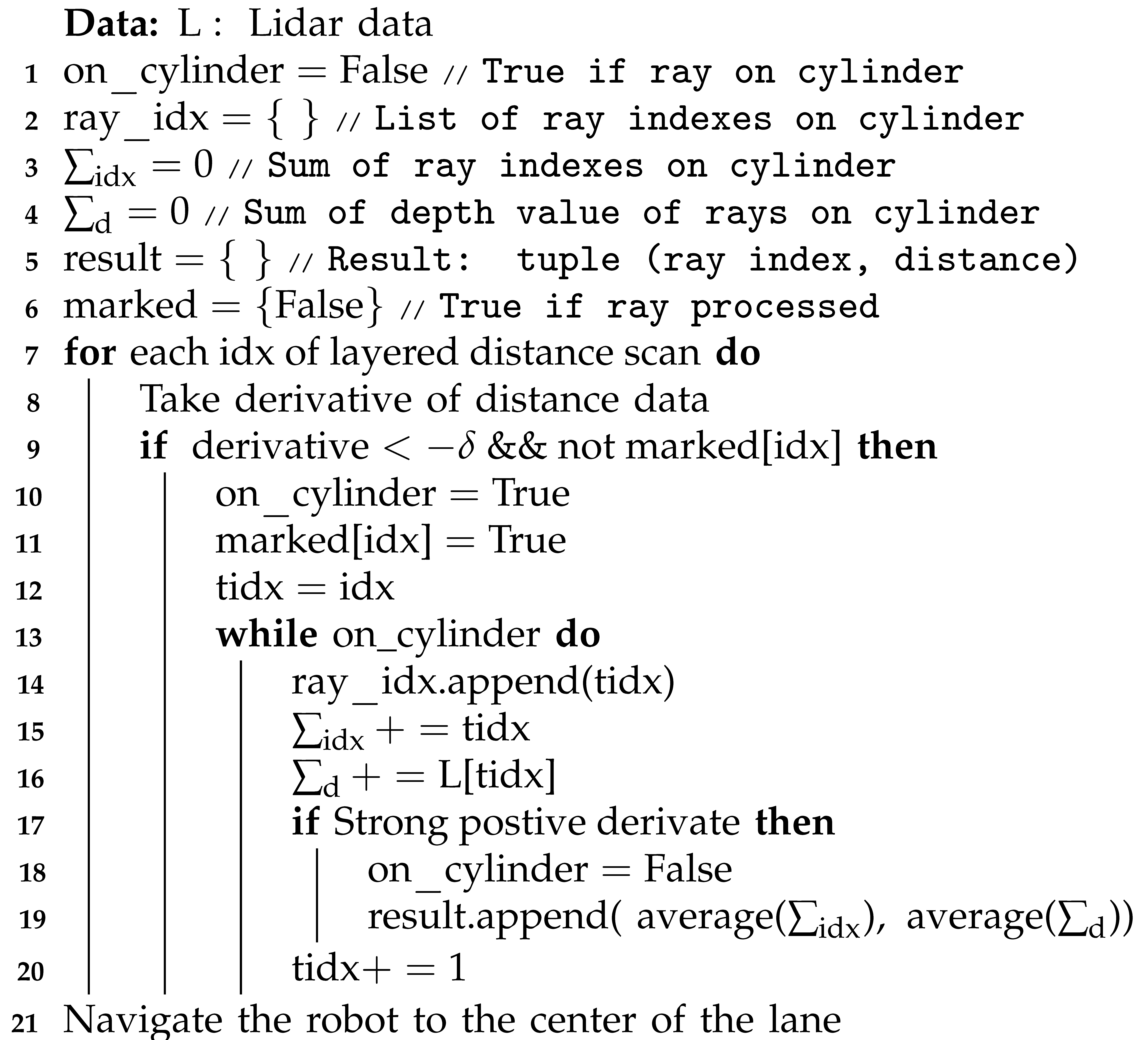 Agriculture 11 00954 i001