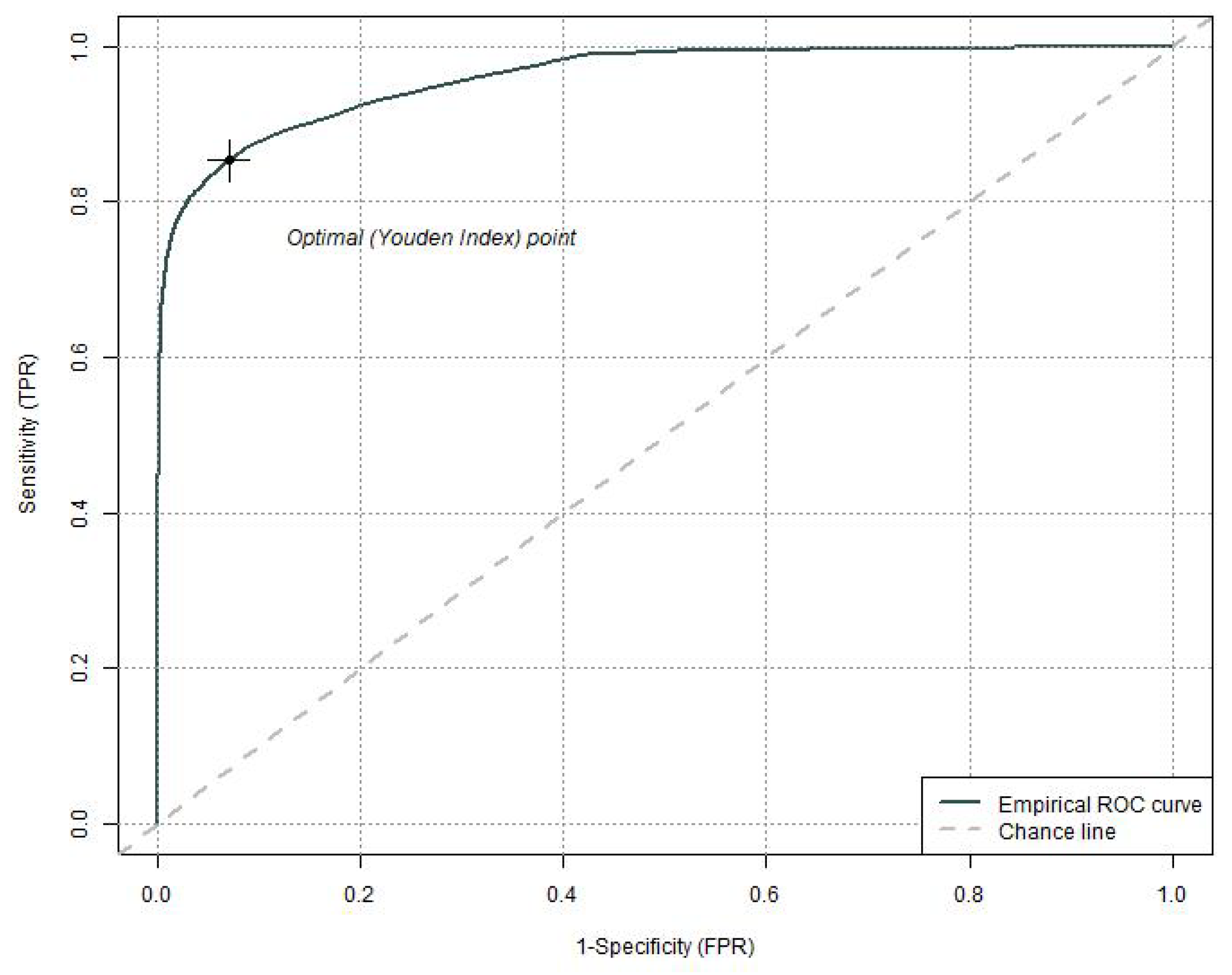 Agriculture 11 00956 g003 Agriculture 11 00956 g003