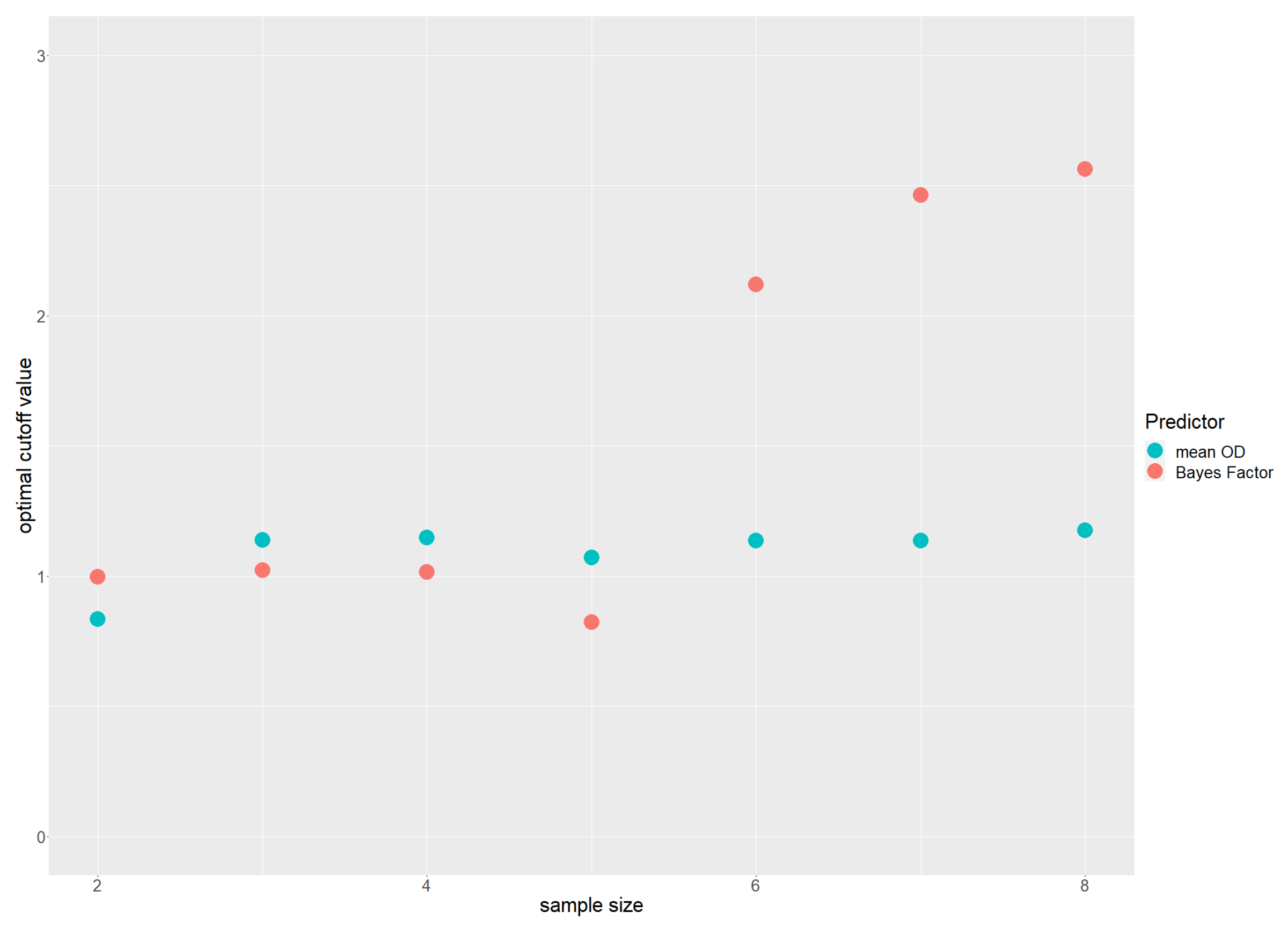 Agriculture 11 00956 g005 Agriculture 11 00956 g005