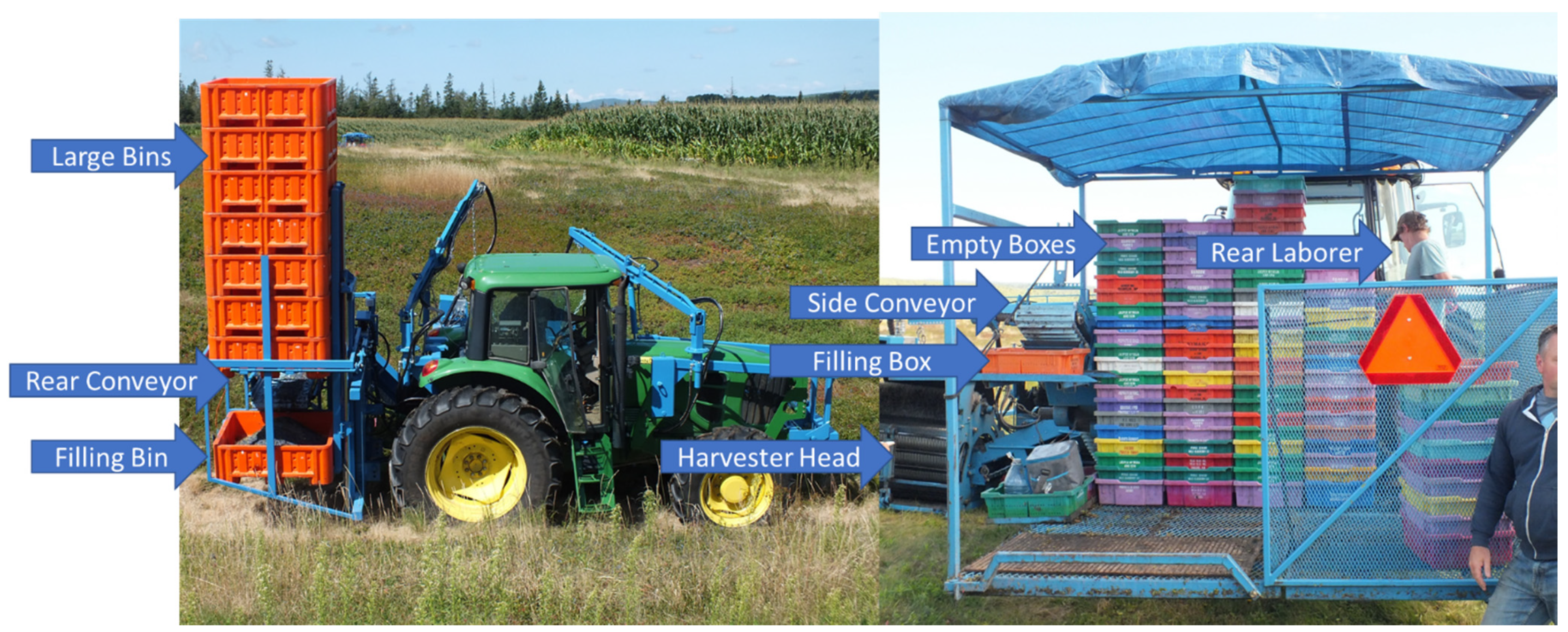 Agriculture 11 00957 g001