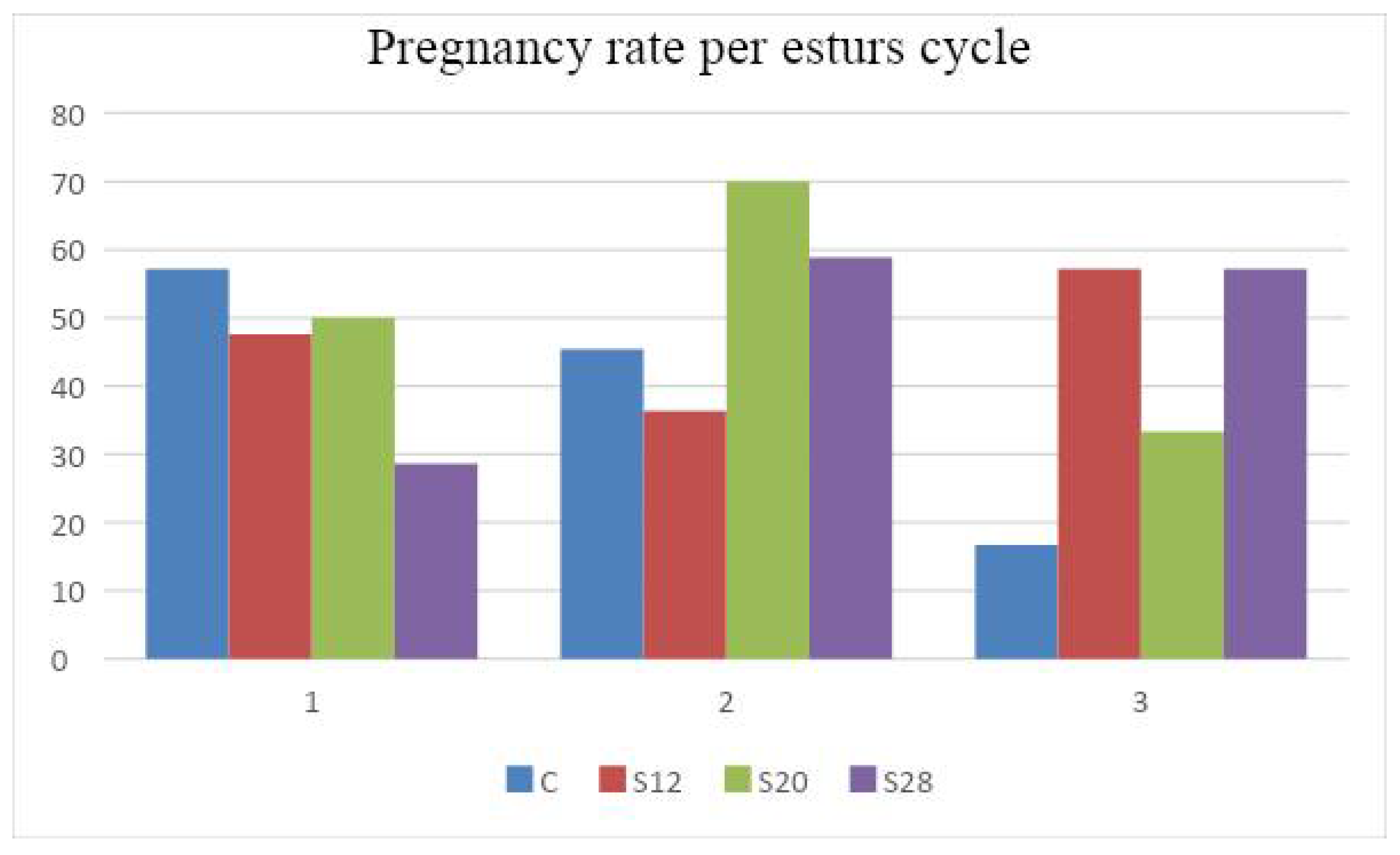 Agriculture 11 00959 g003