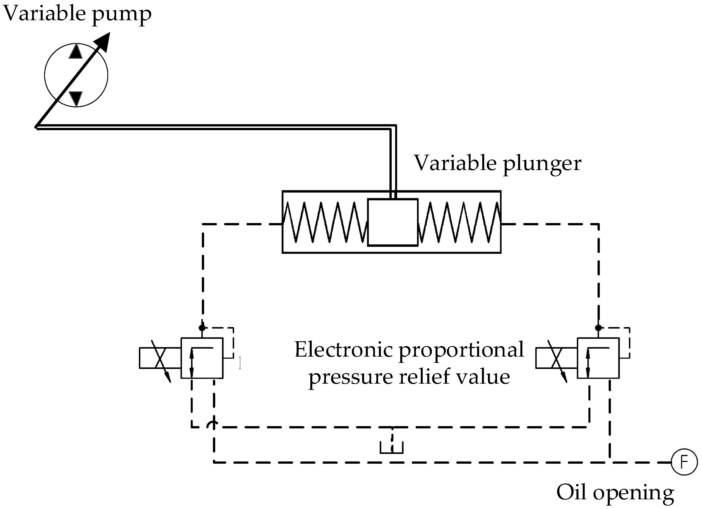 Agriculture 11 00960 g002 550