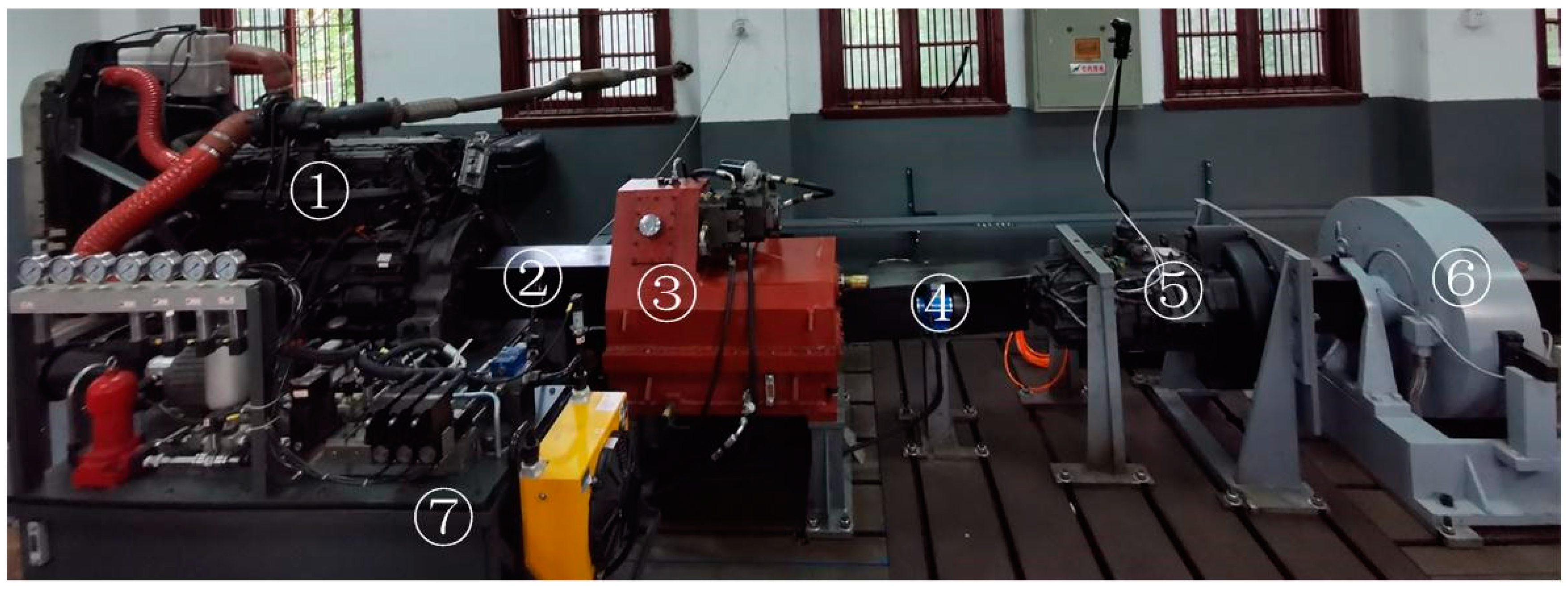 Agriculture 11 00960 g003 550