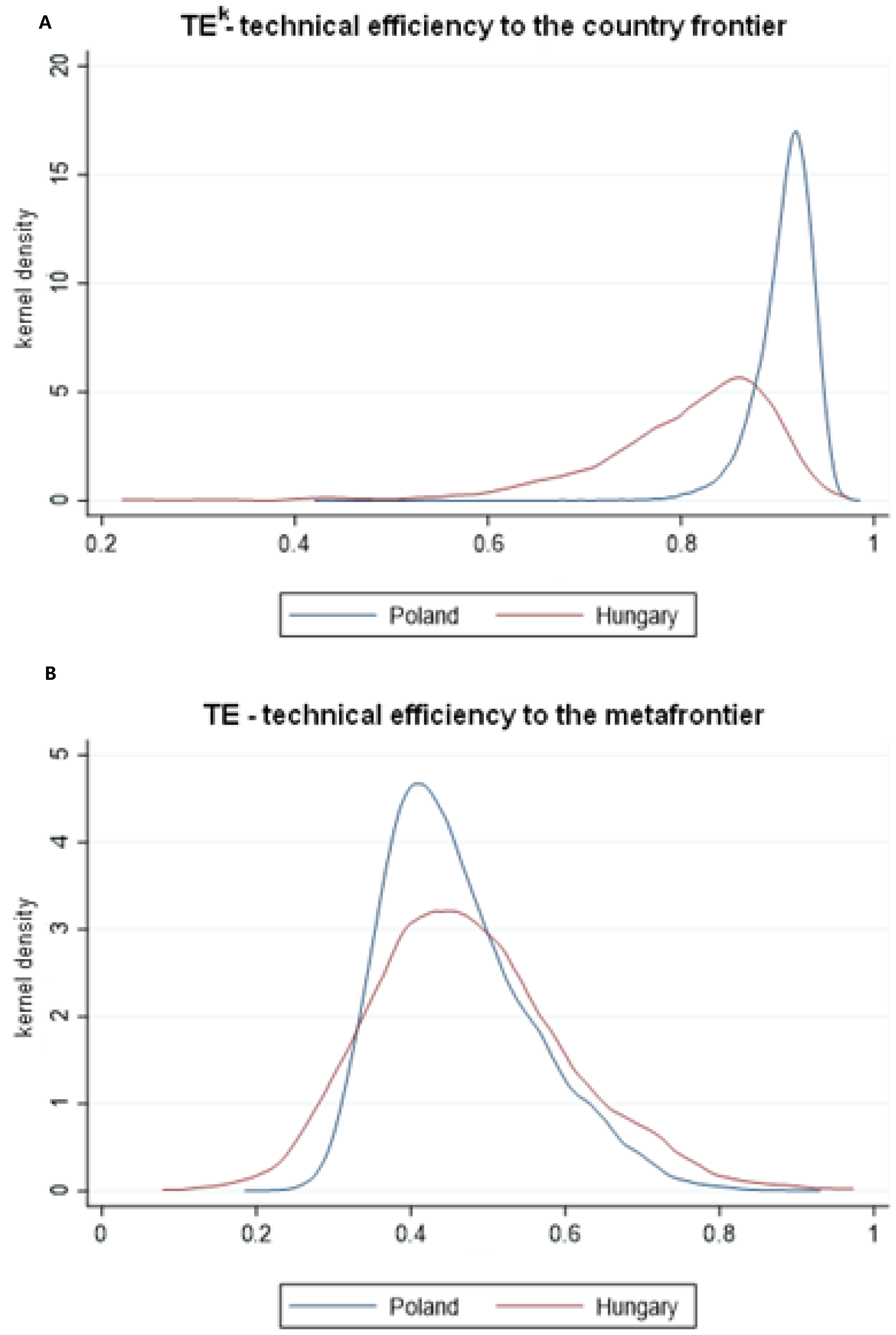 Agriculture 11 00961 g001a