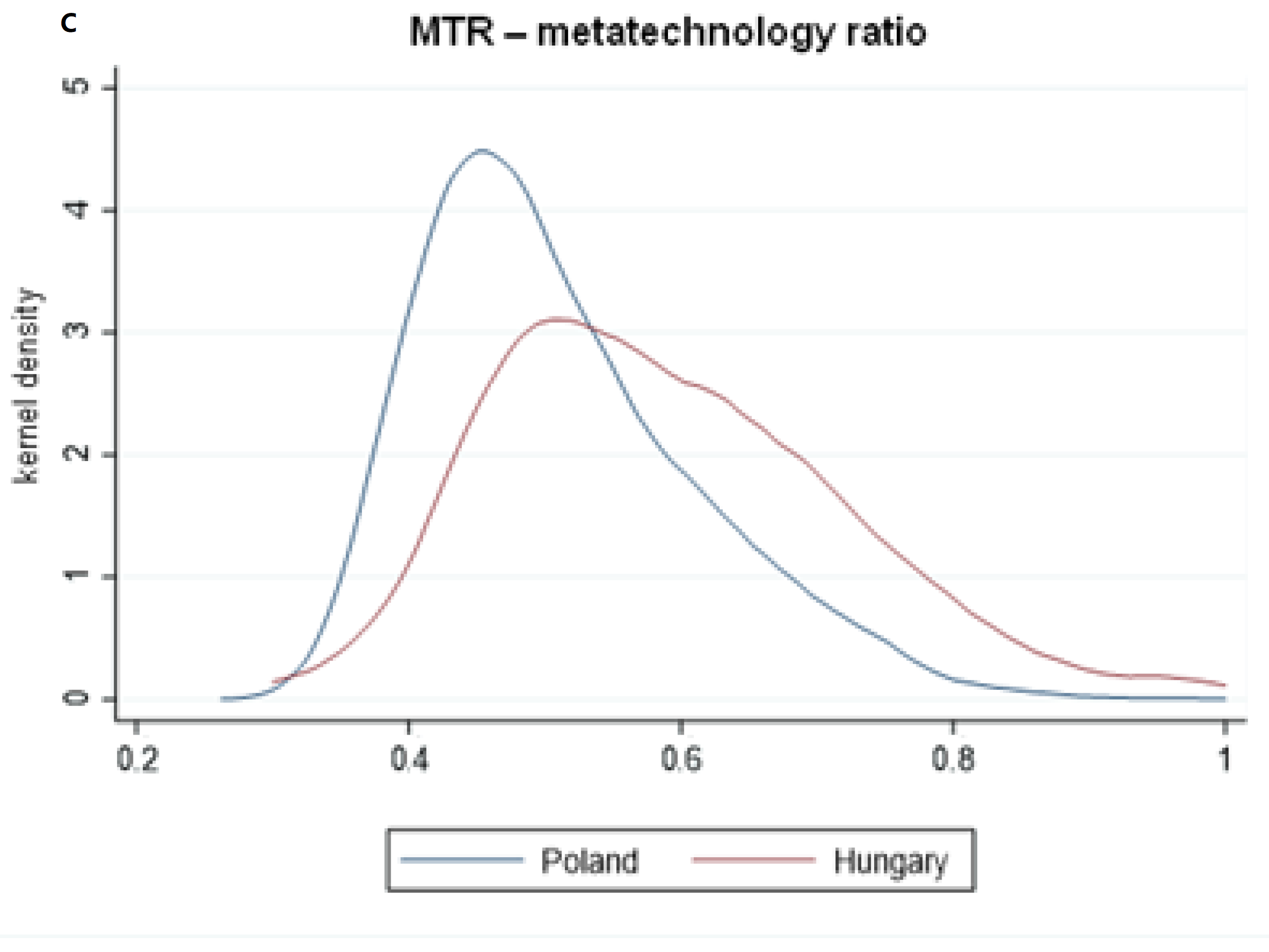 Agriculture 11 00961 g001b