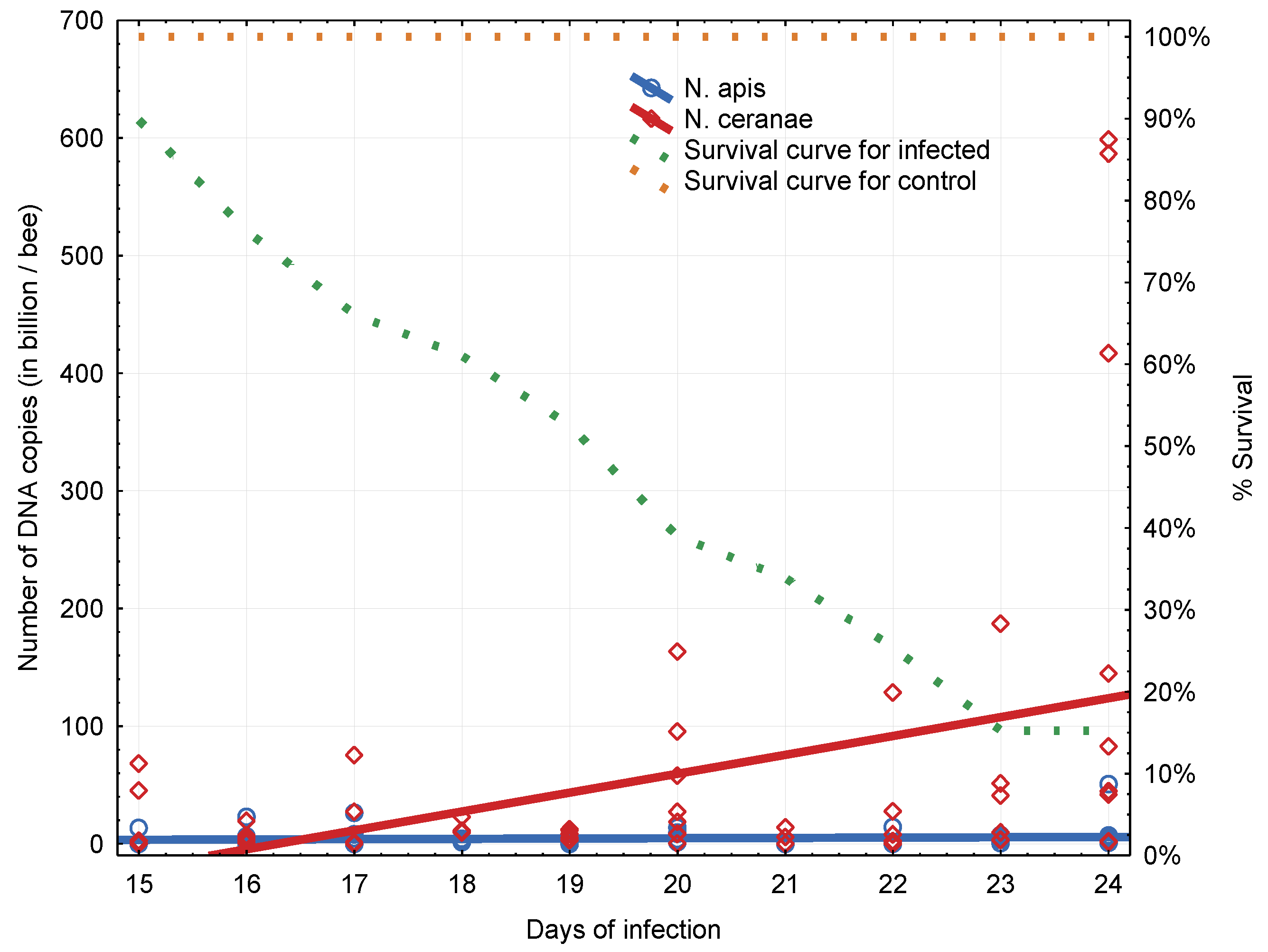 Agriculture 11 00963 g004