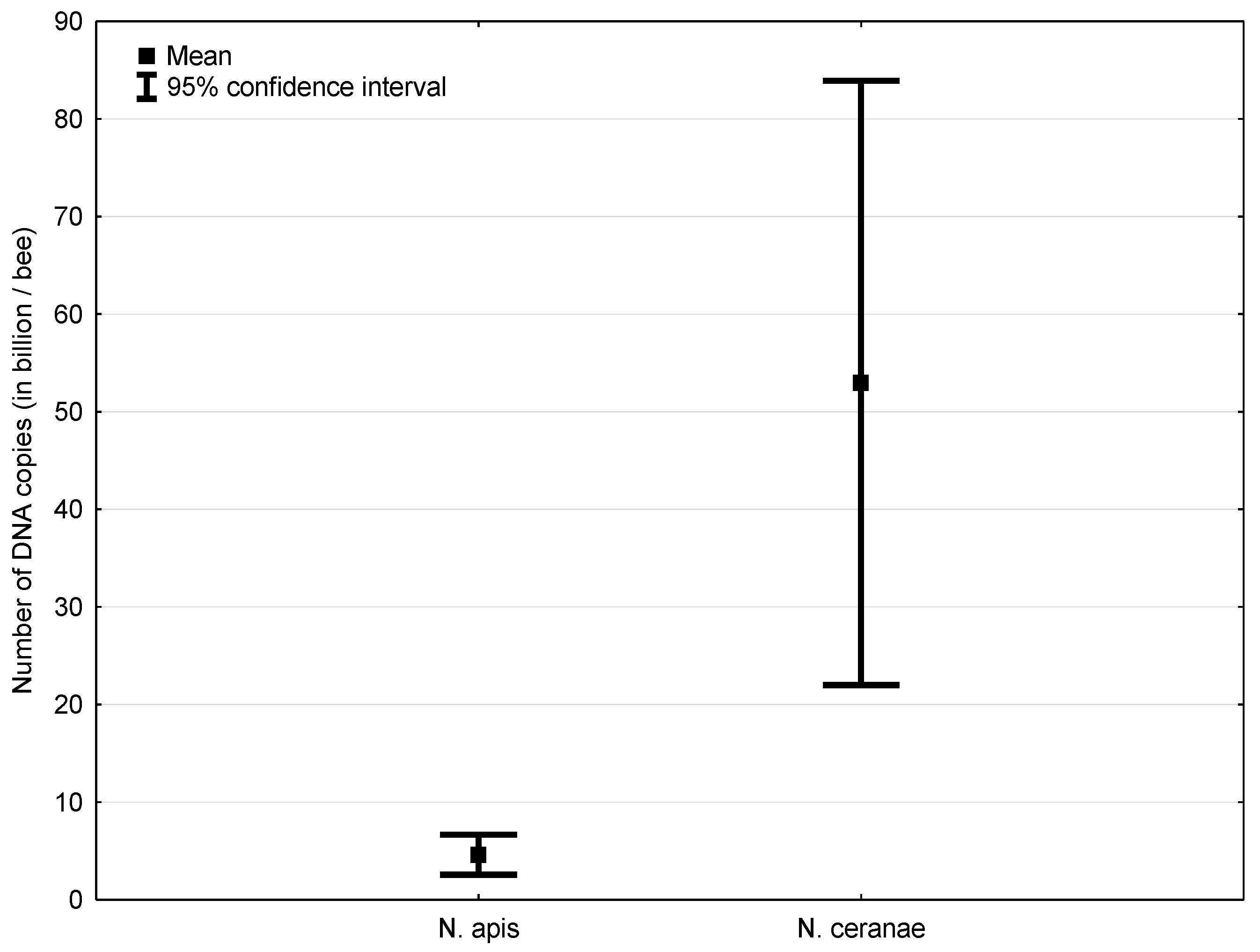 Agriculture 11 00963 g005