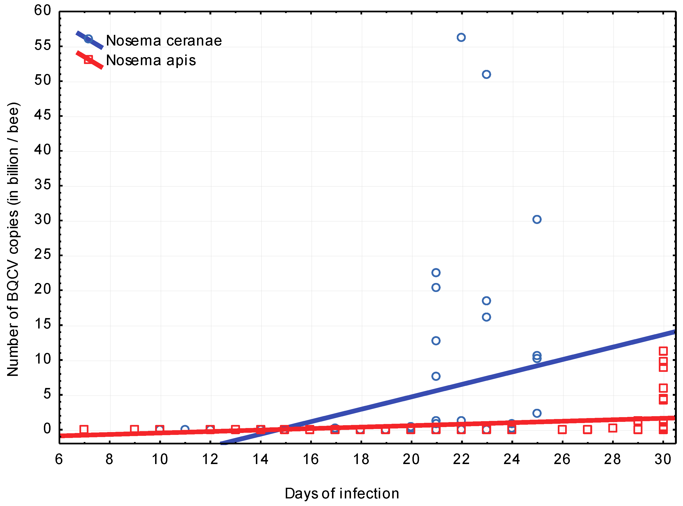 Agriculture 11 00963 g007