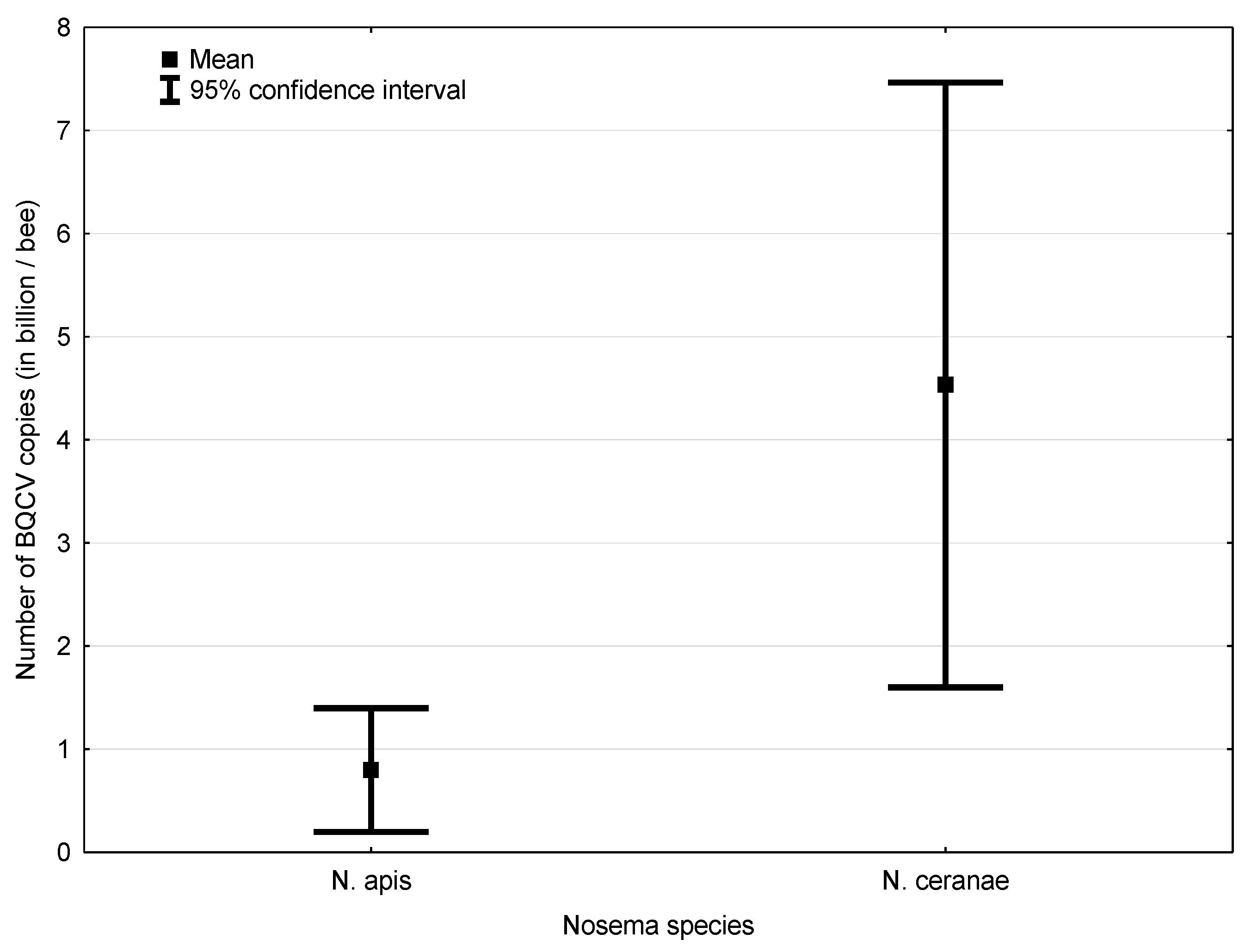 Agriculture 11 00963 g009