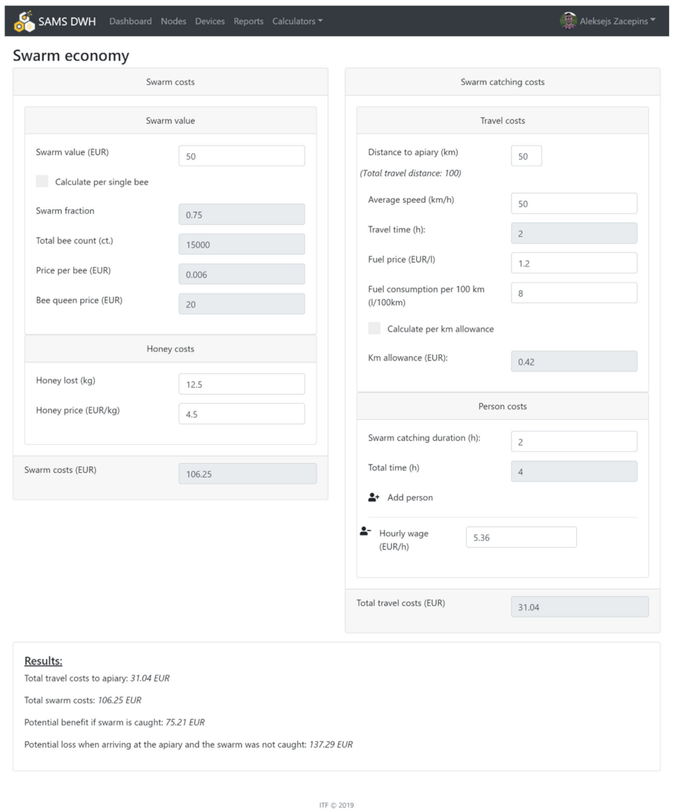 Agriculture 11 00967 g005 550