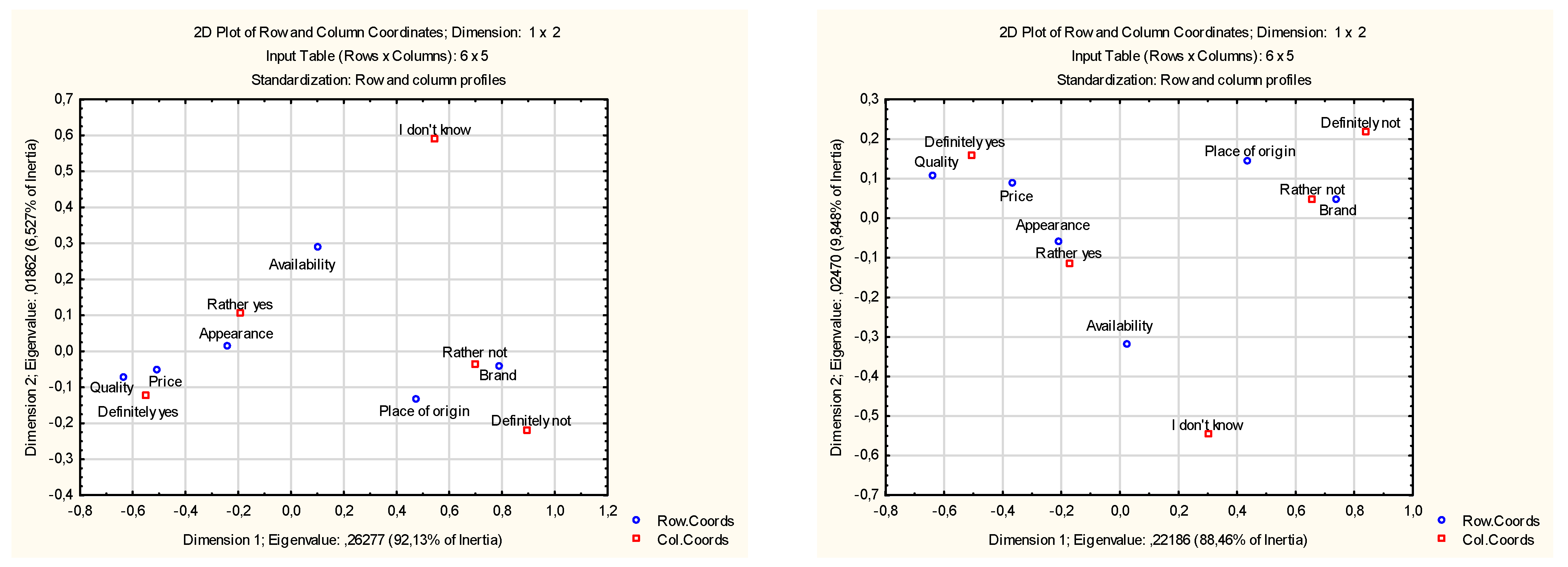 Agriculture 11 00968 g001