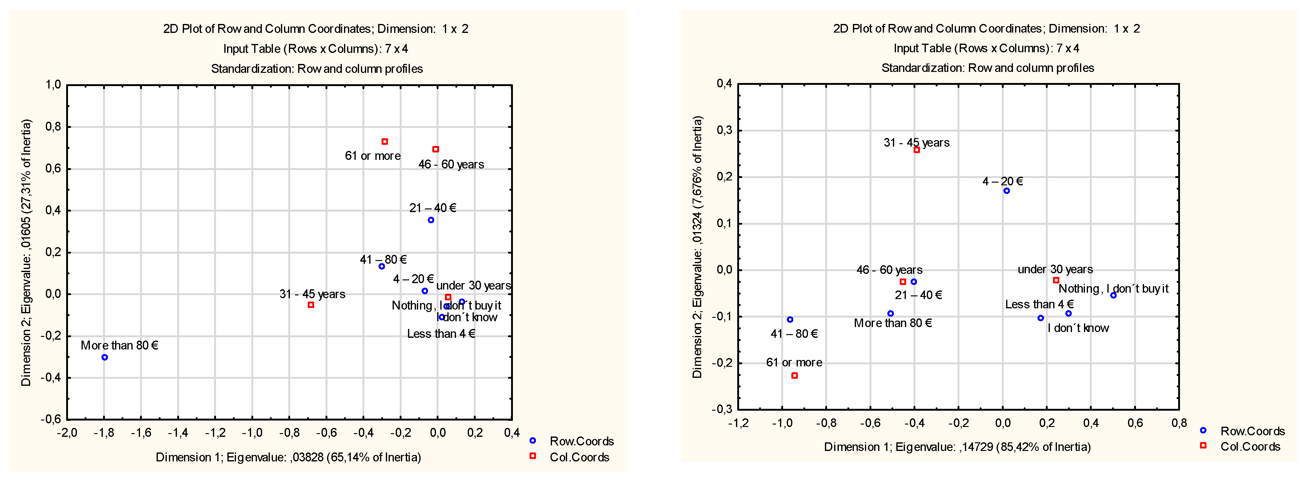Agriculture 11 00968 g004