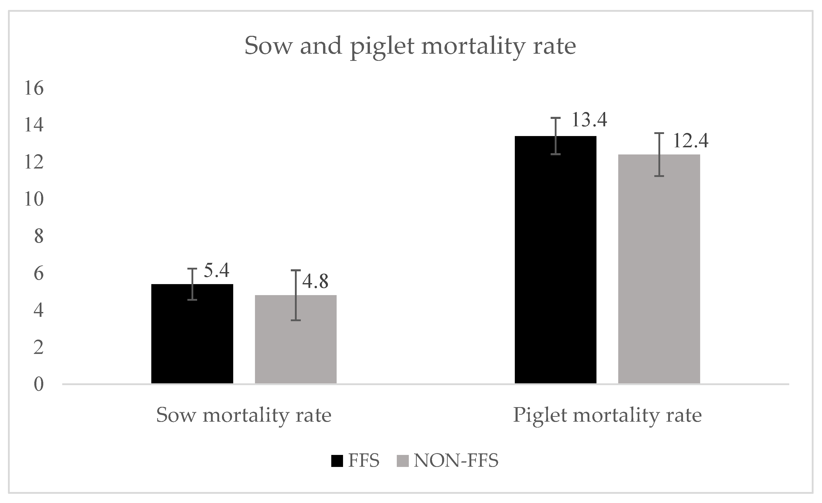 Agriculture 11 00972 g003 550
