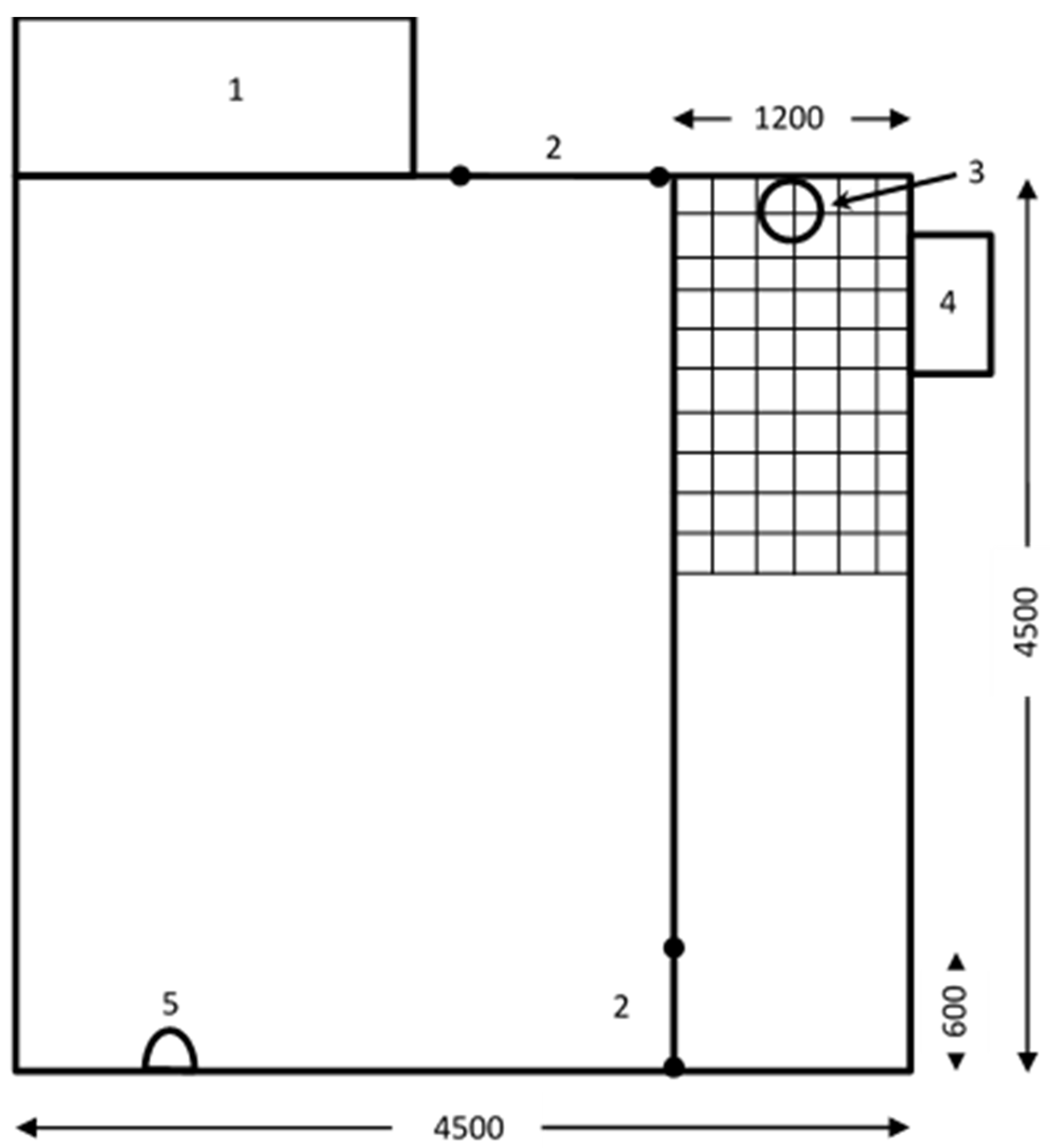 Agriculture 11 00973 g001 Agriculture 11 00973 g001