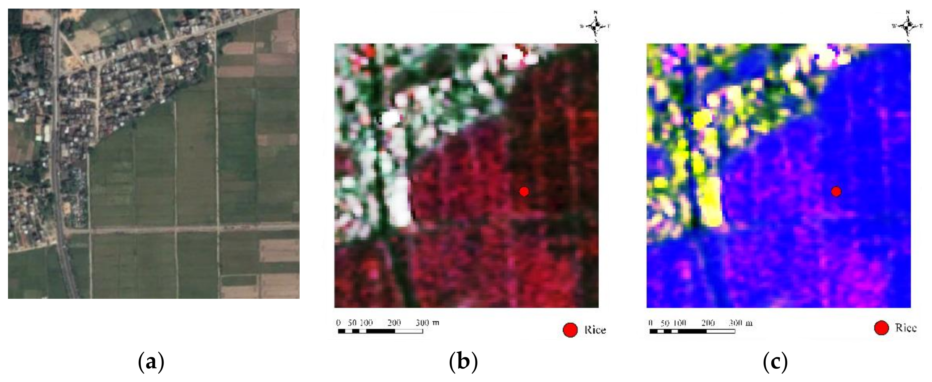 Agriculture 11 00977 g007a