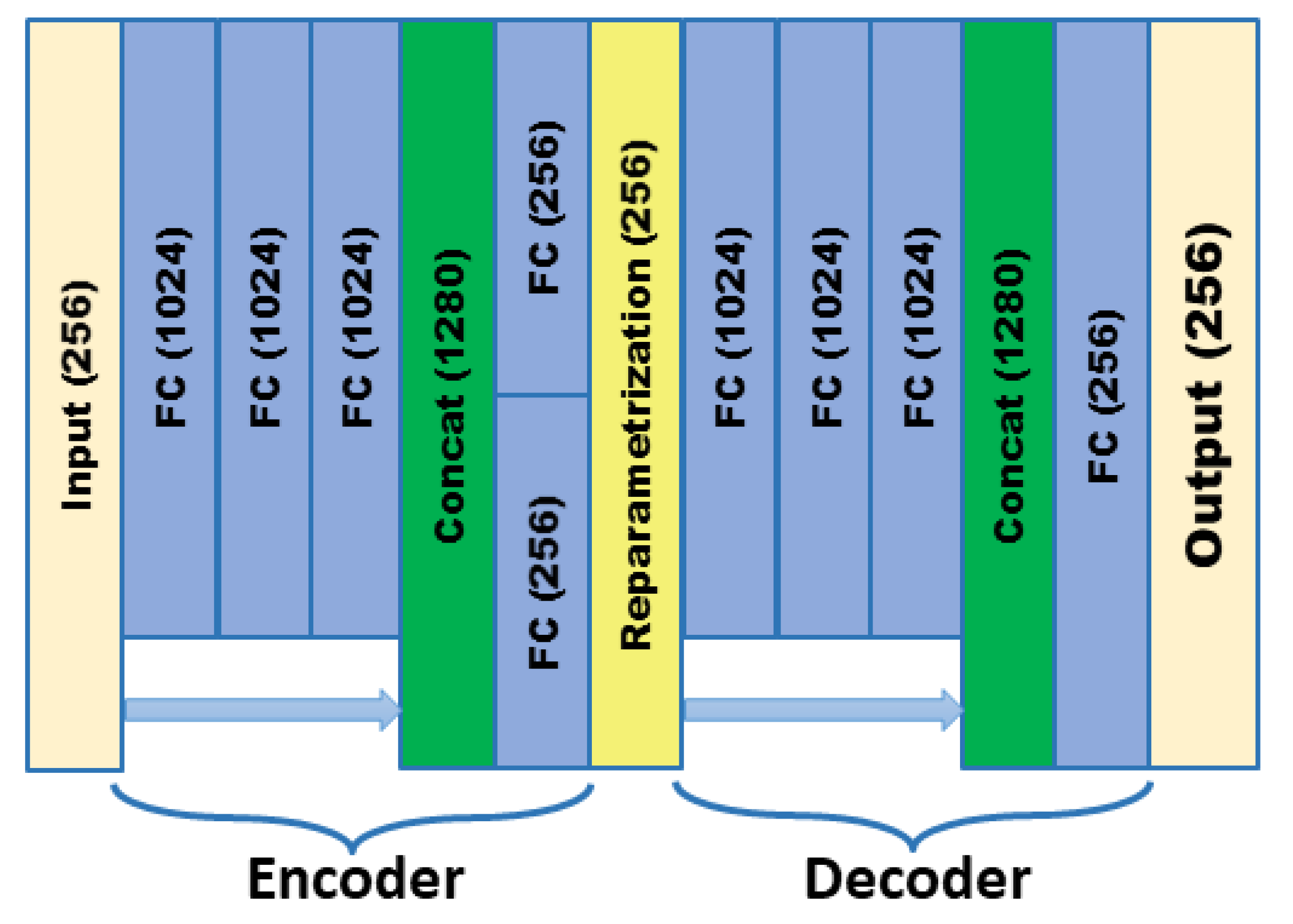 Agriculture 11 00981 g007 550