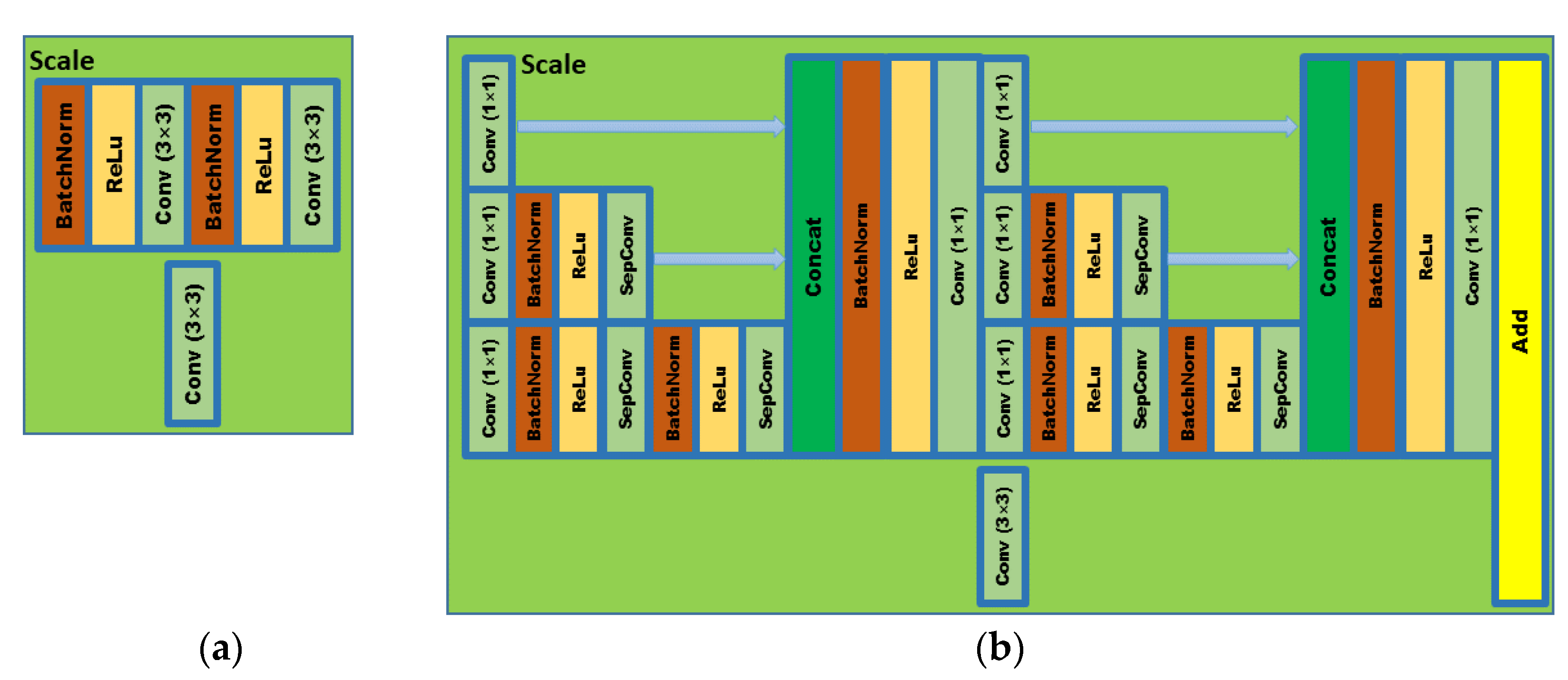 Agriculture 11 00981 g008 550