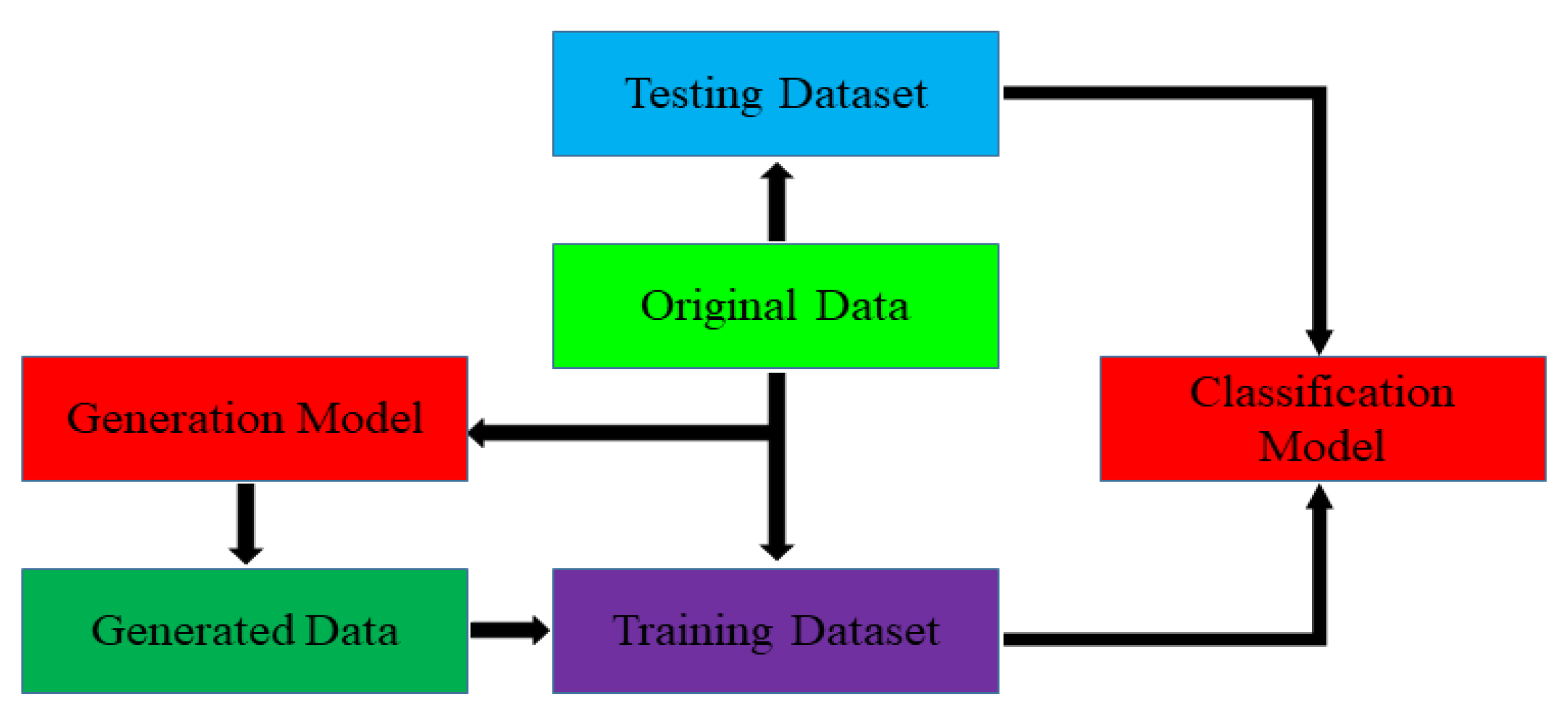 Agriculture 11 00981 g010 550