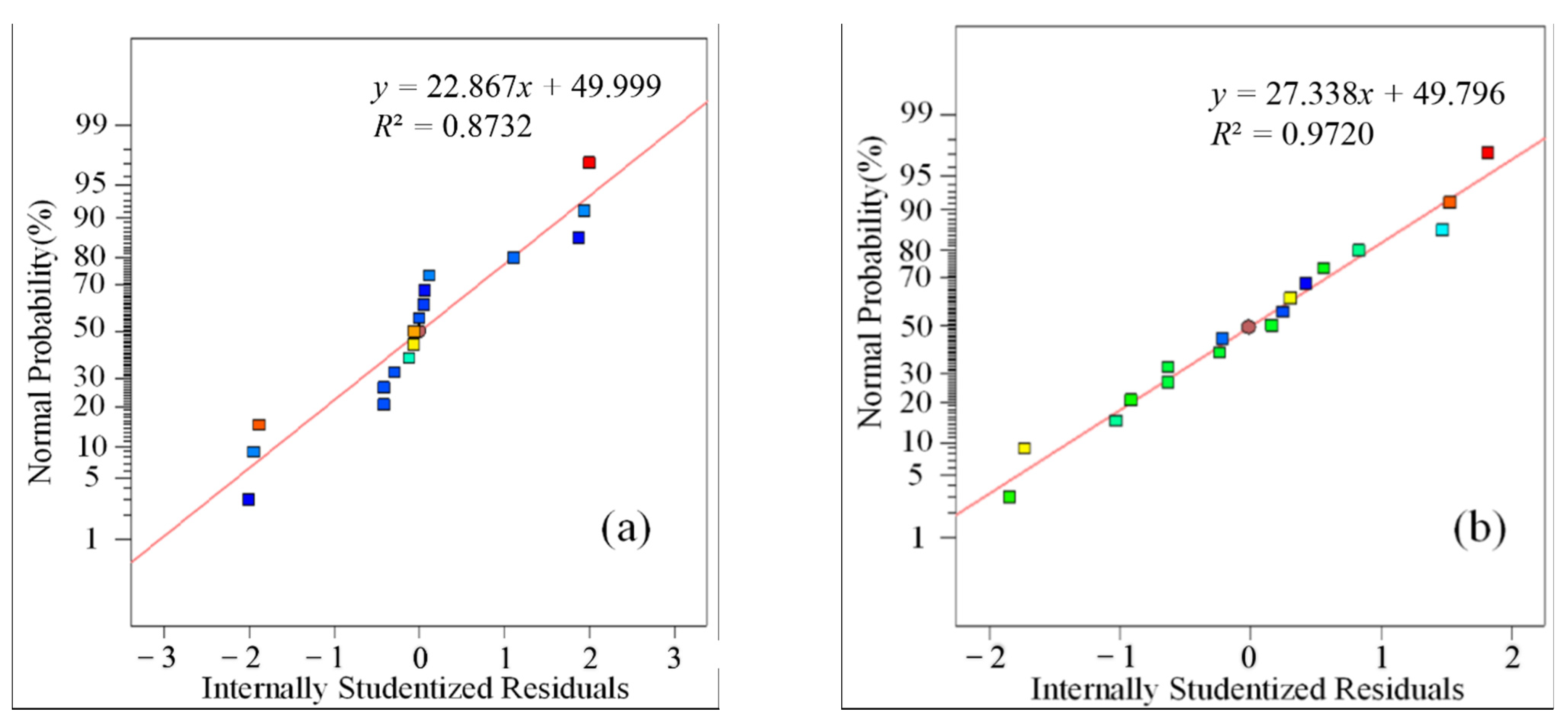 Agriculture 11 00986 g008 550