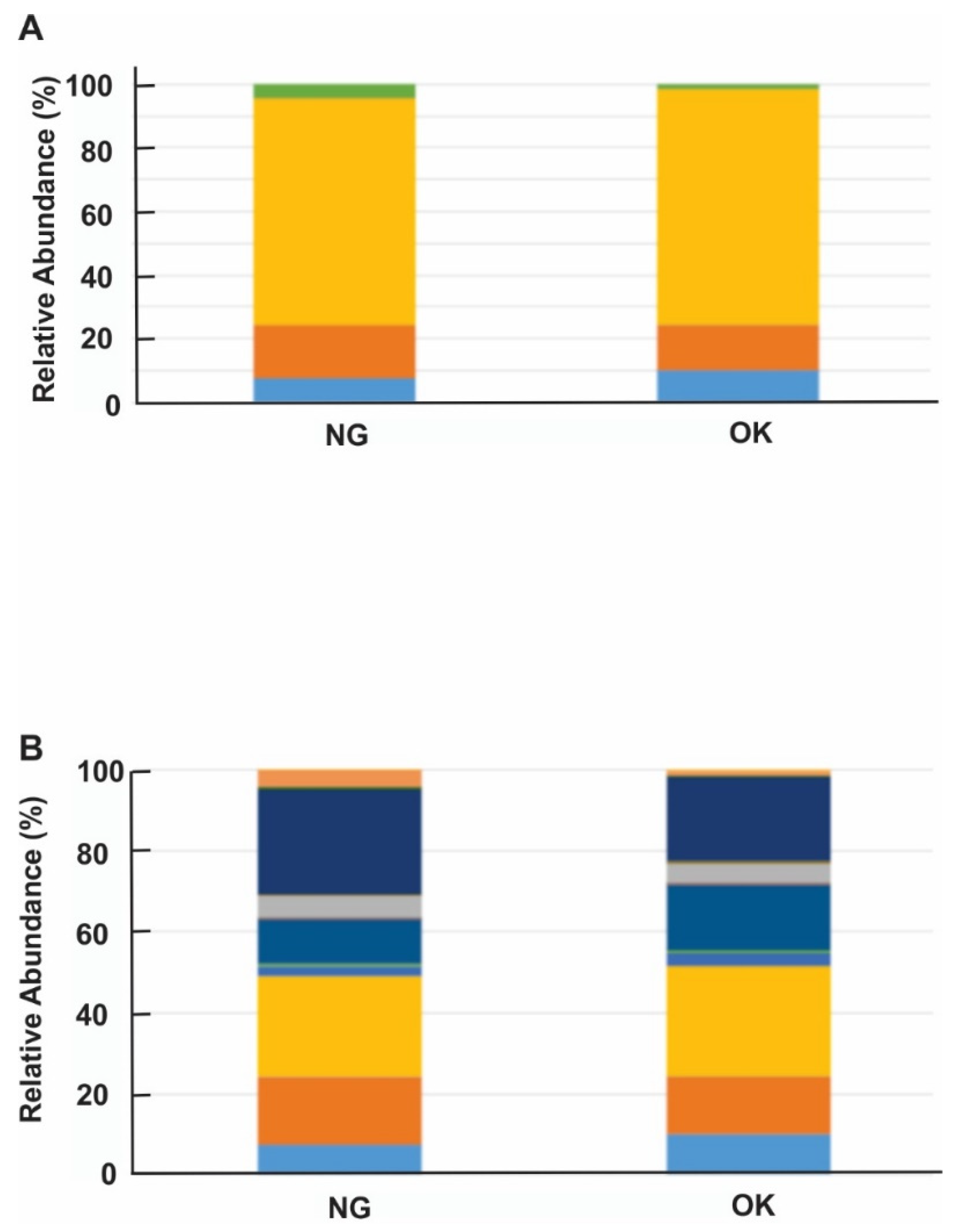 Agriculture 11 00987 g004